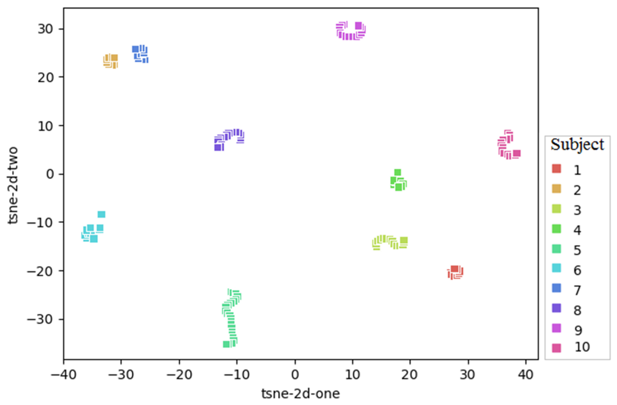 Jimaging 09 00159 g005