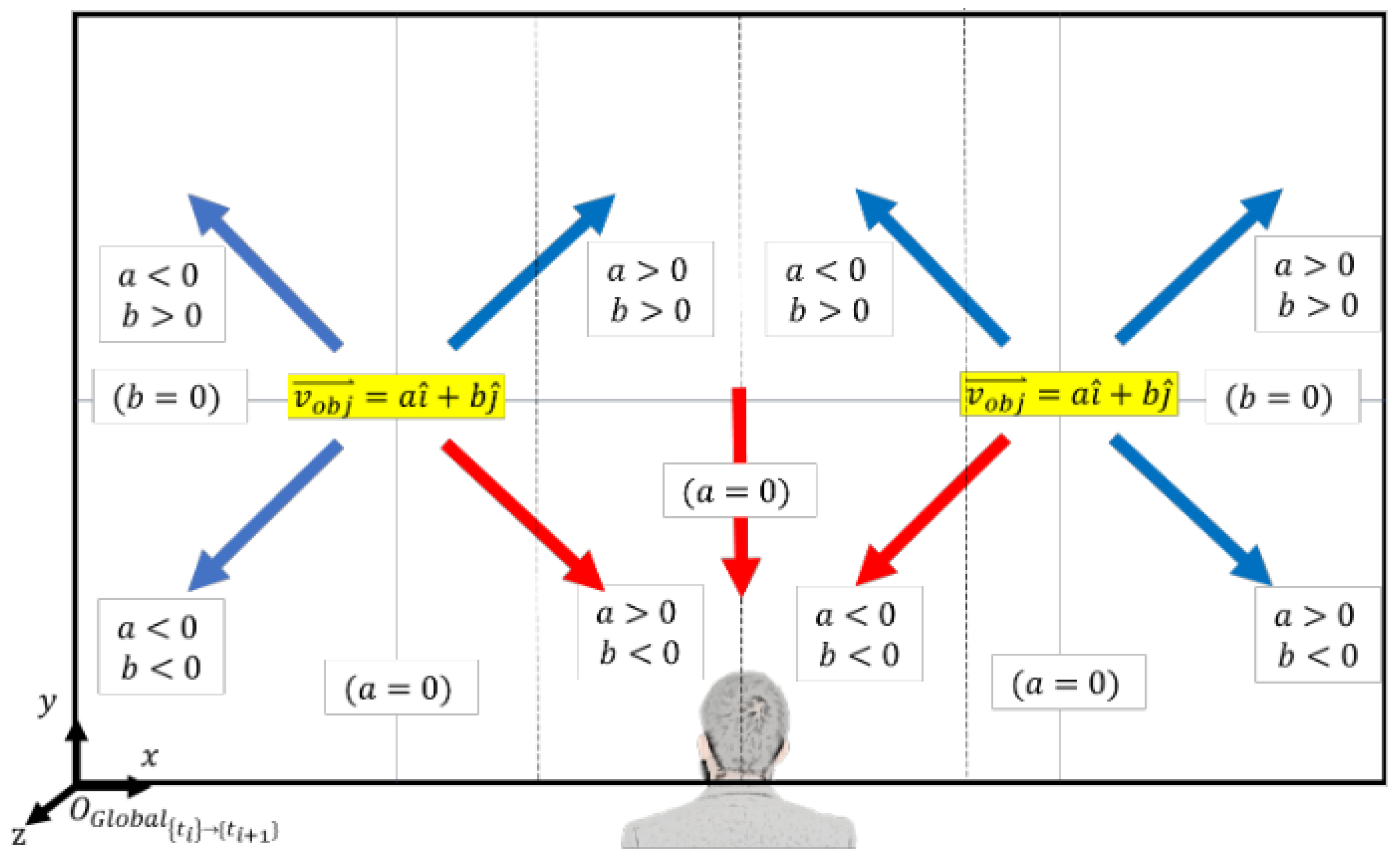 Jimaging 09 00161 g005