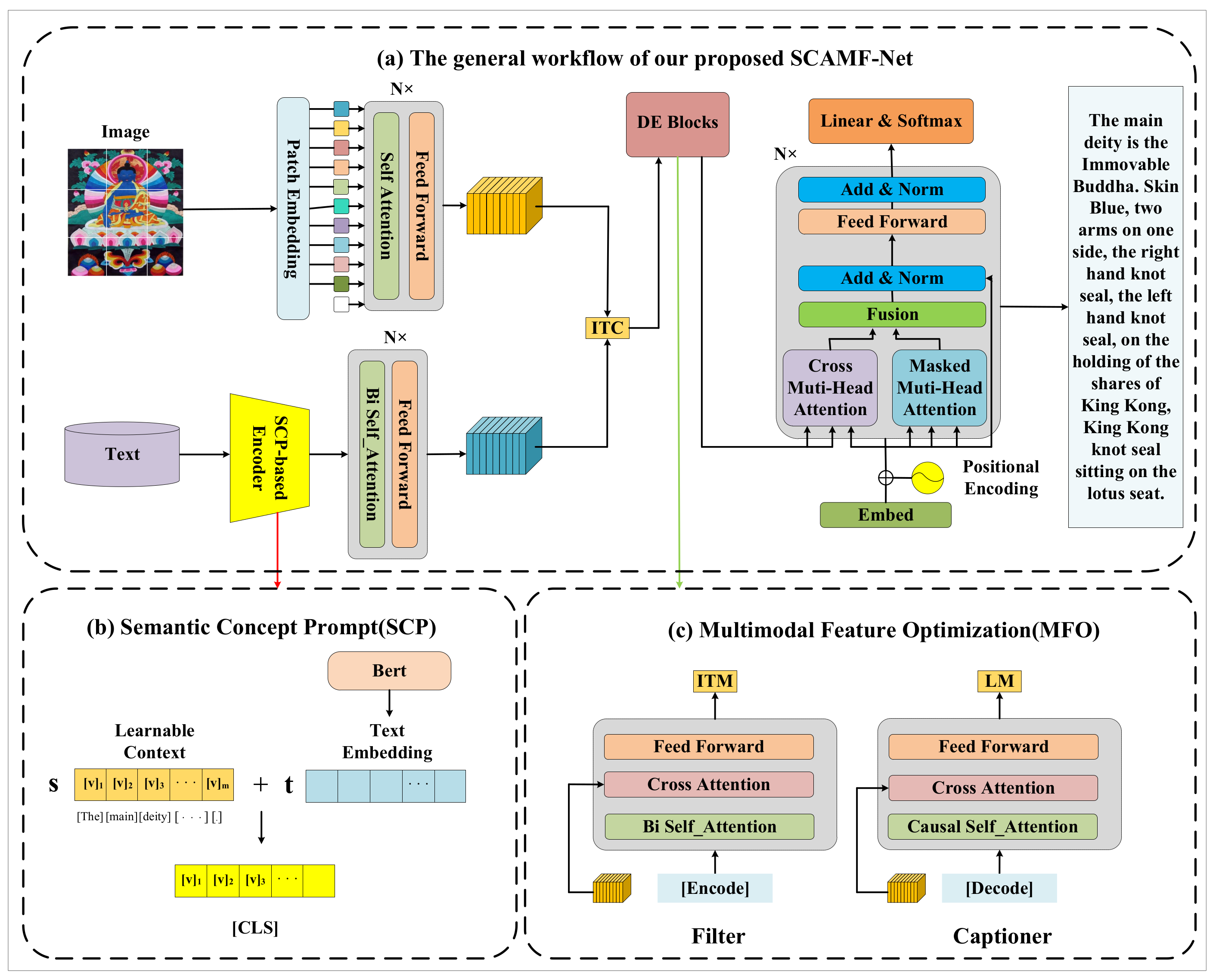 Jimaging 09 00162 g001