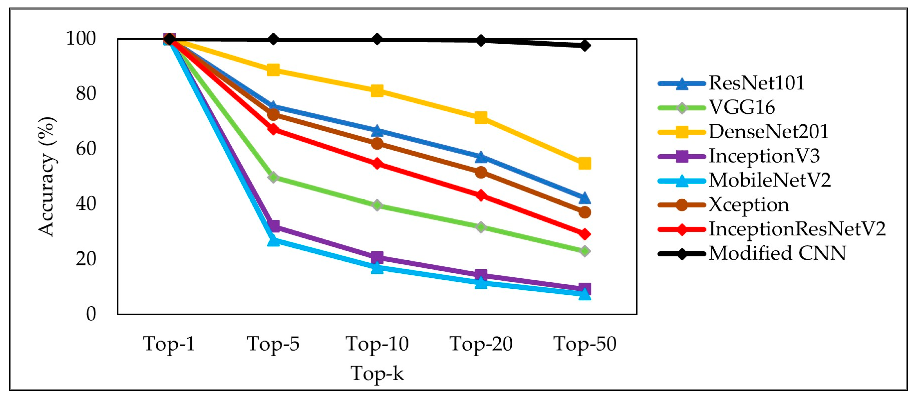 Jimaging 09 00165 g008