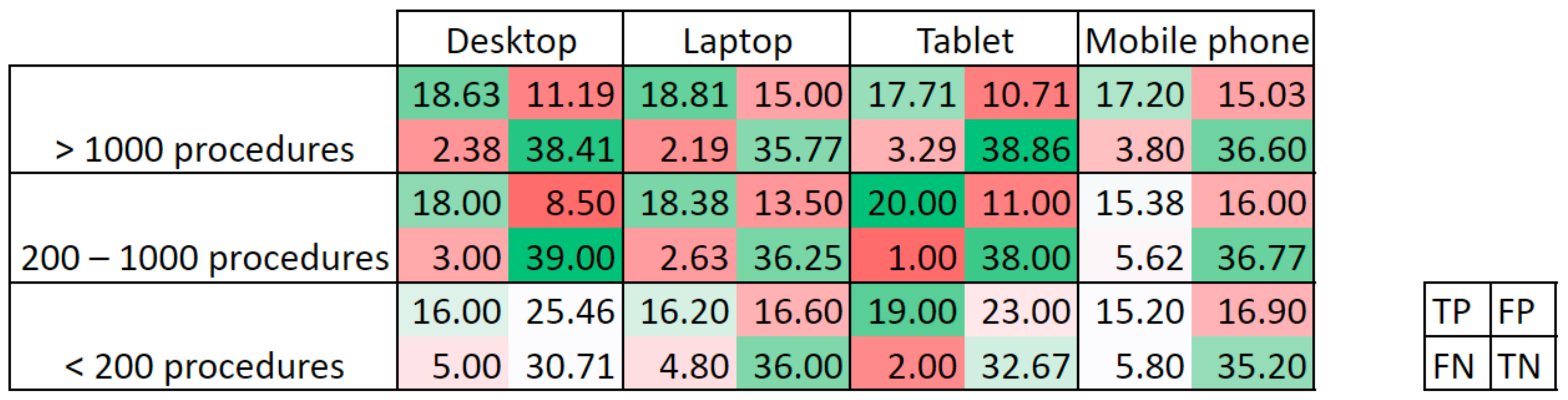 Jimaging 09 00167 g005