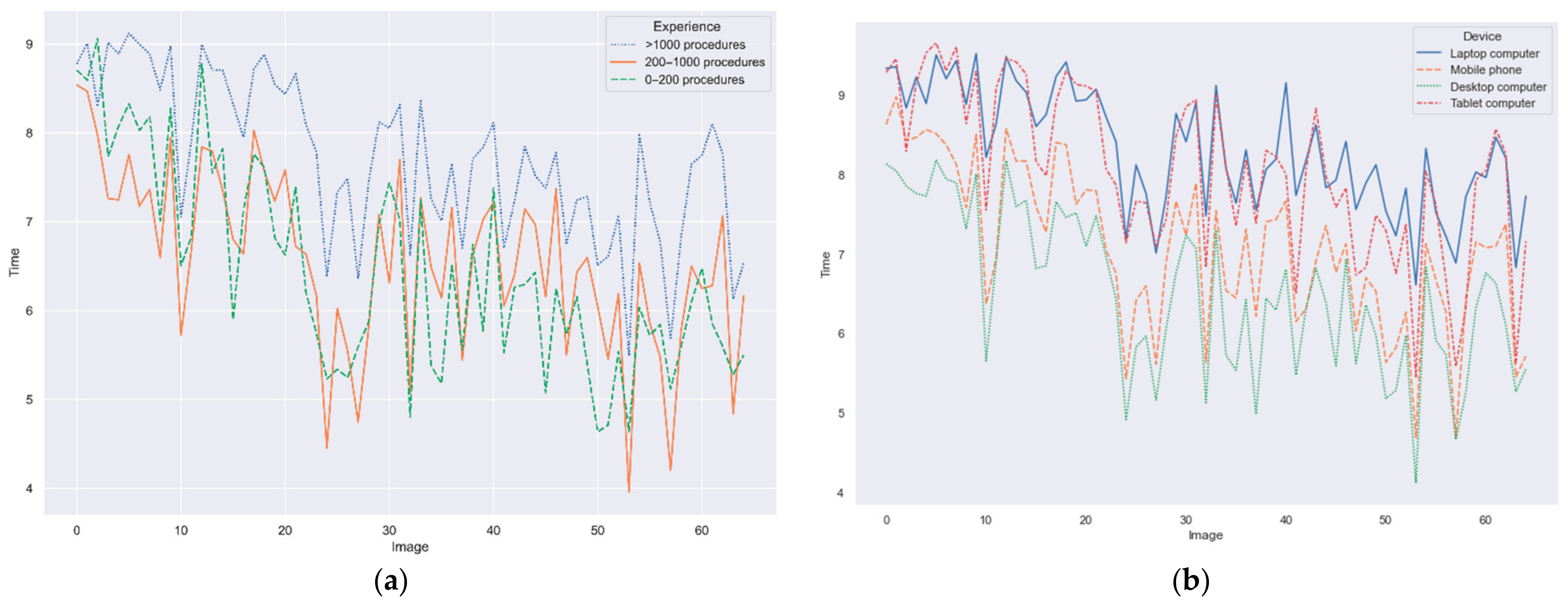 Jimaging 09 00167 g006
