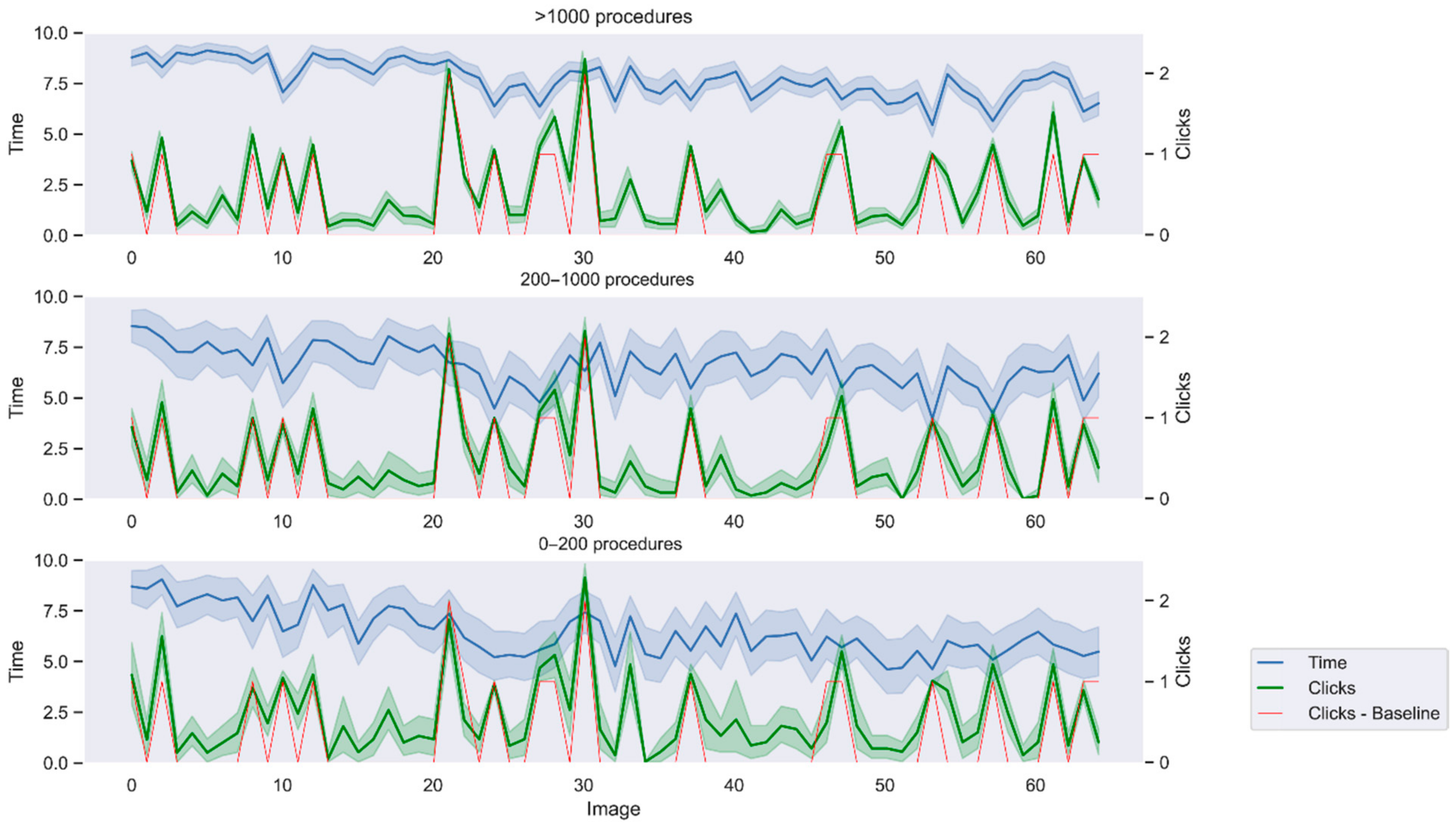 Jimaging 09 00167 g007
