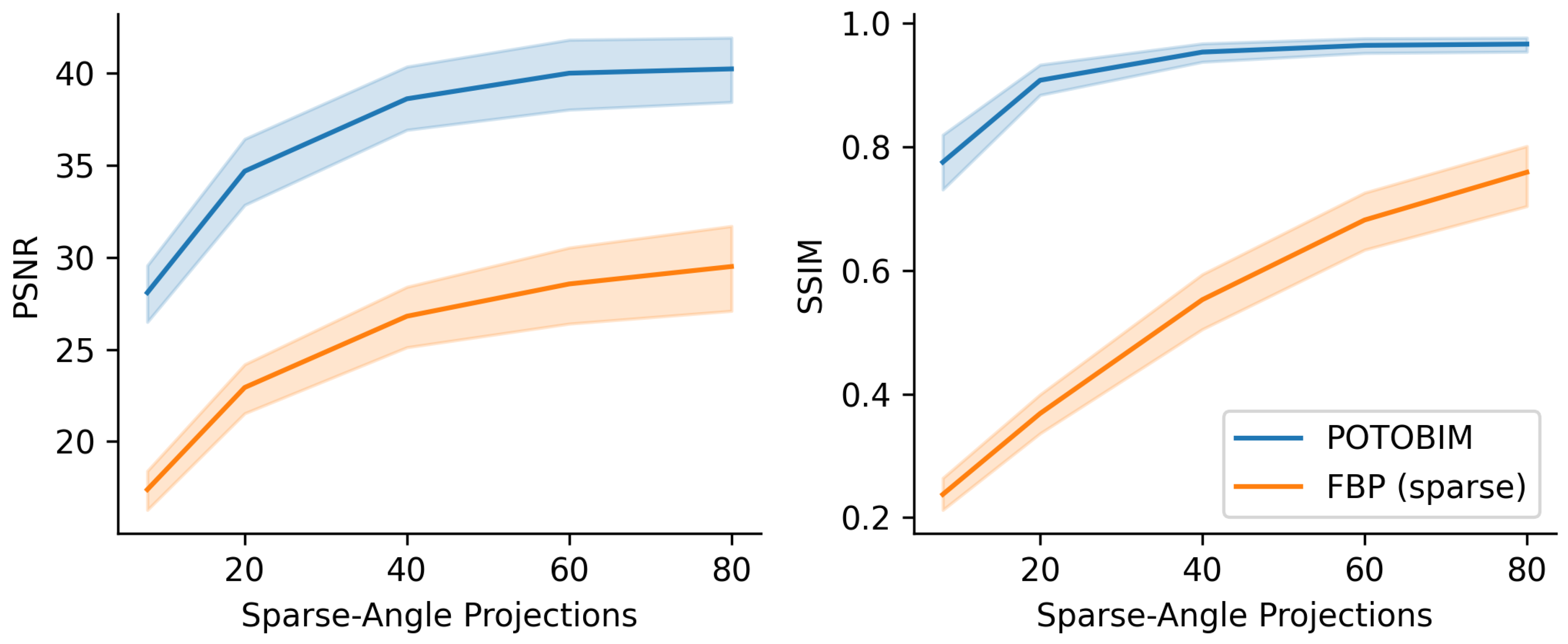 Jimaging 09 00170 g003