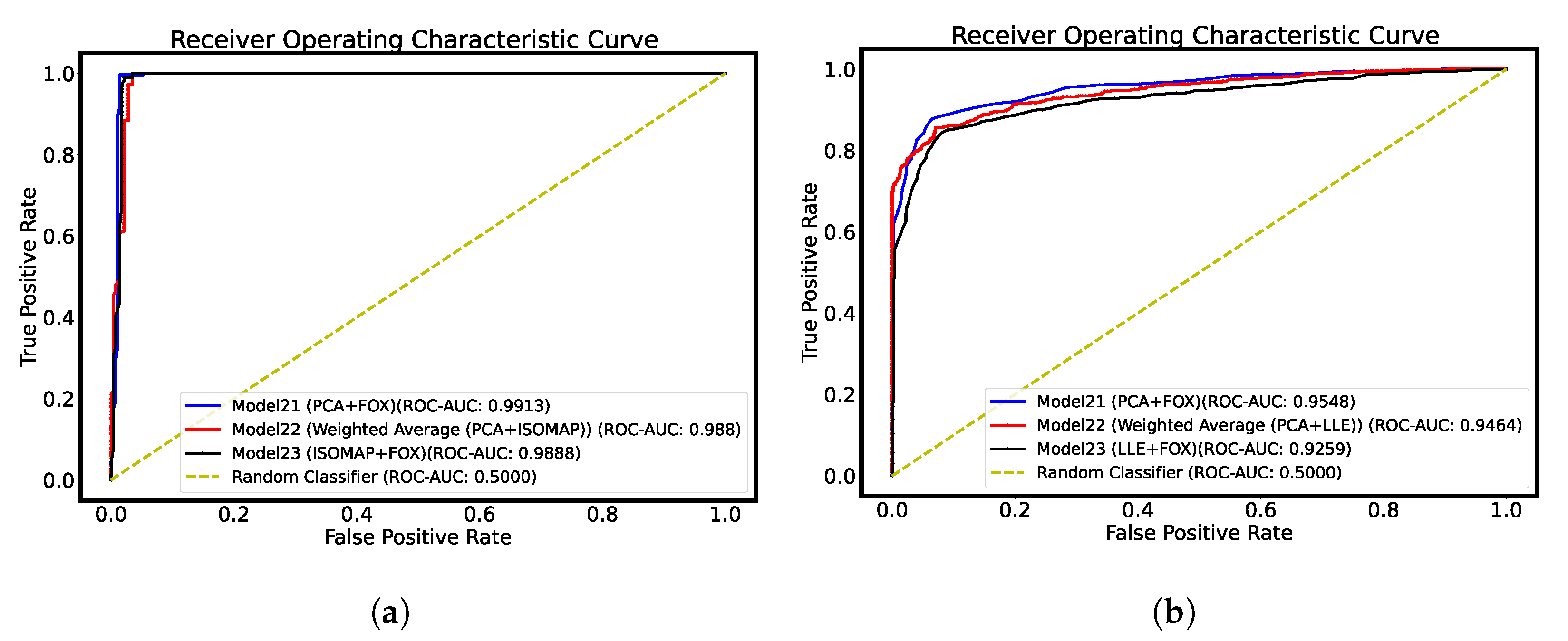 Jimaging 09 00173 g002
