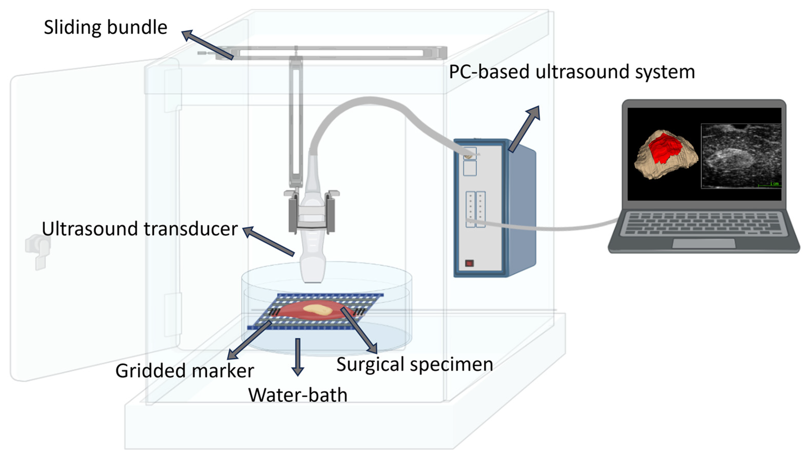 Jimaging 09 00174 g002