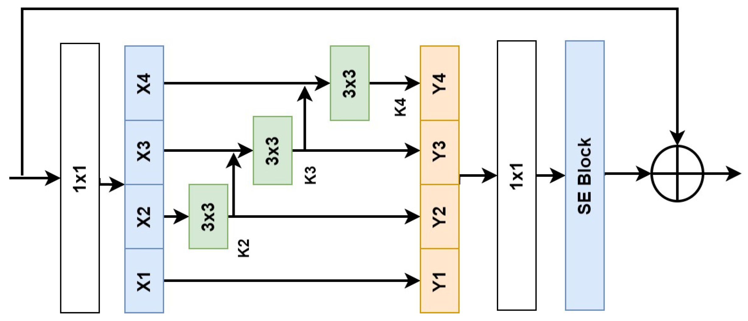 Jimaging 09 00175 g004