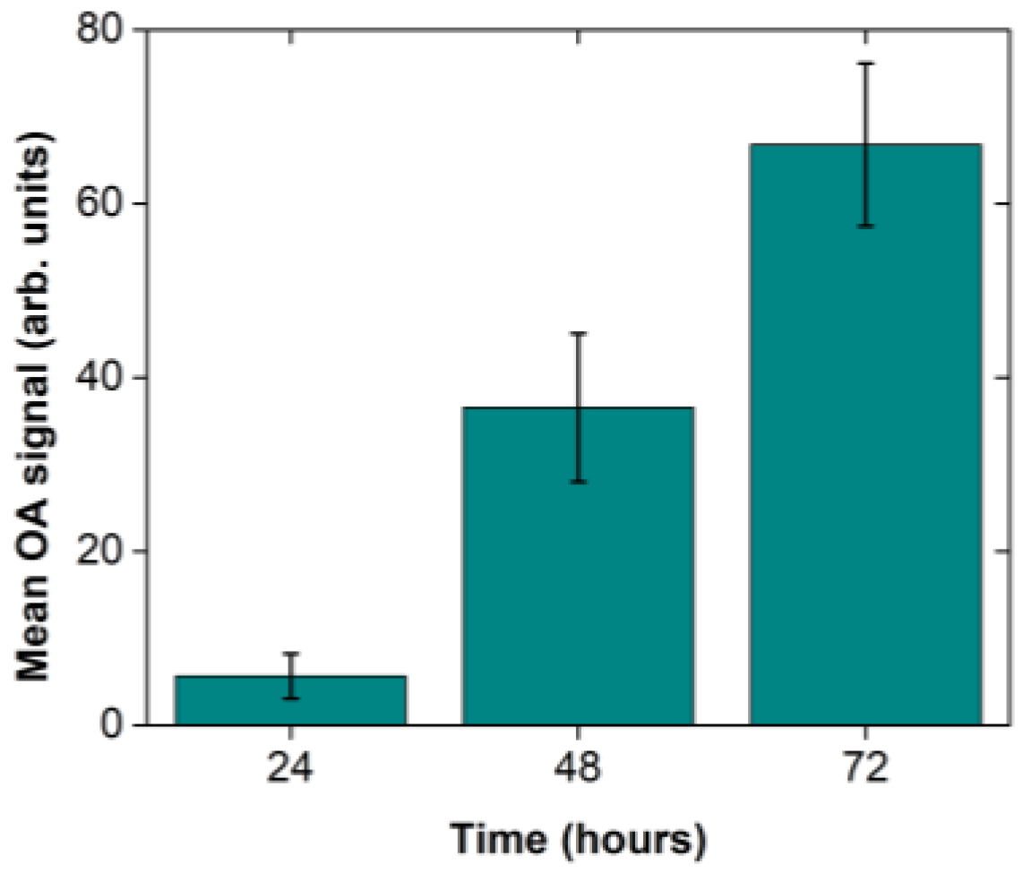 Jimaging 09 00176 g004