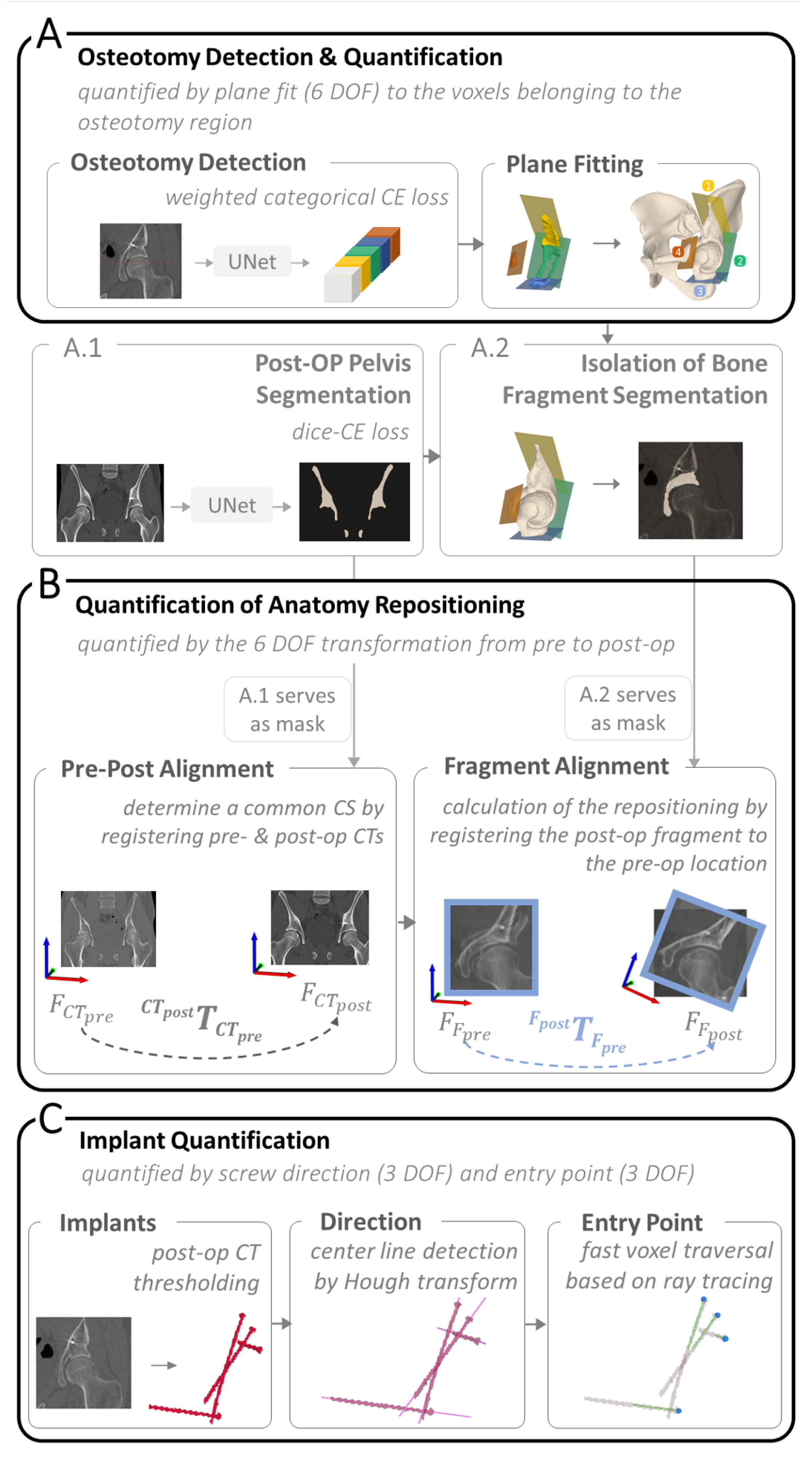Jimaging 09 00180 g003