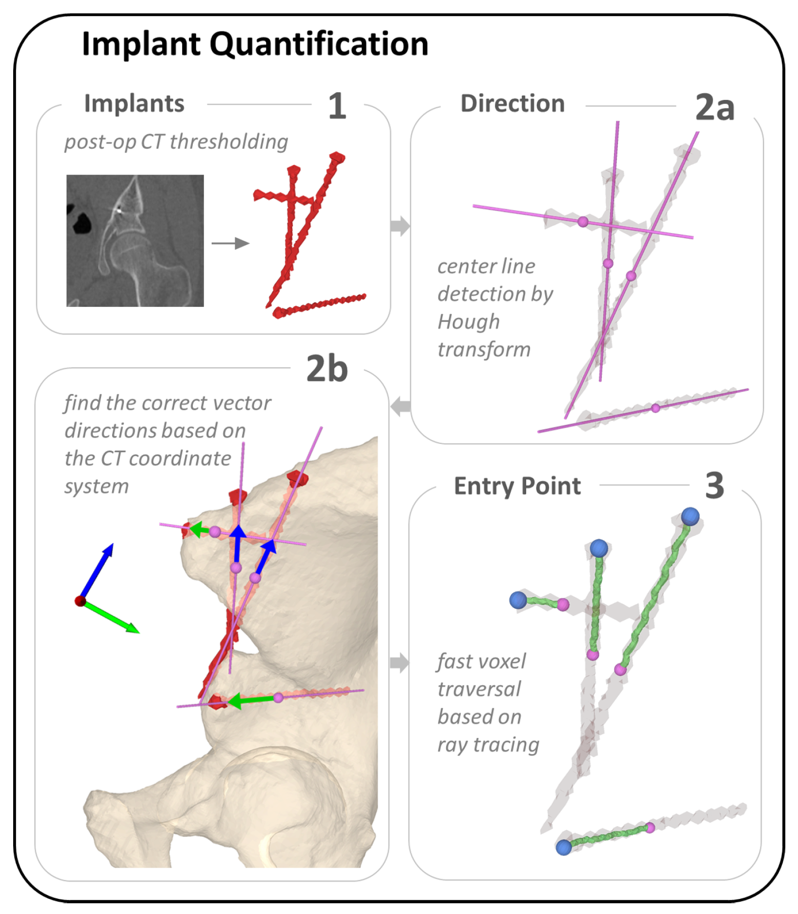 Jimaging 09 00180 g004
