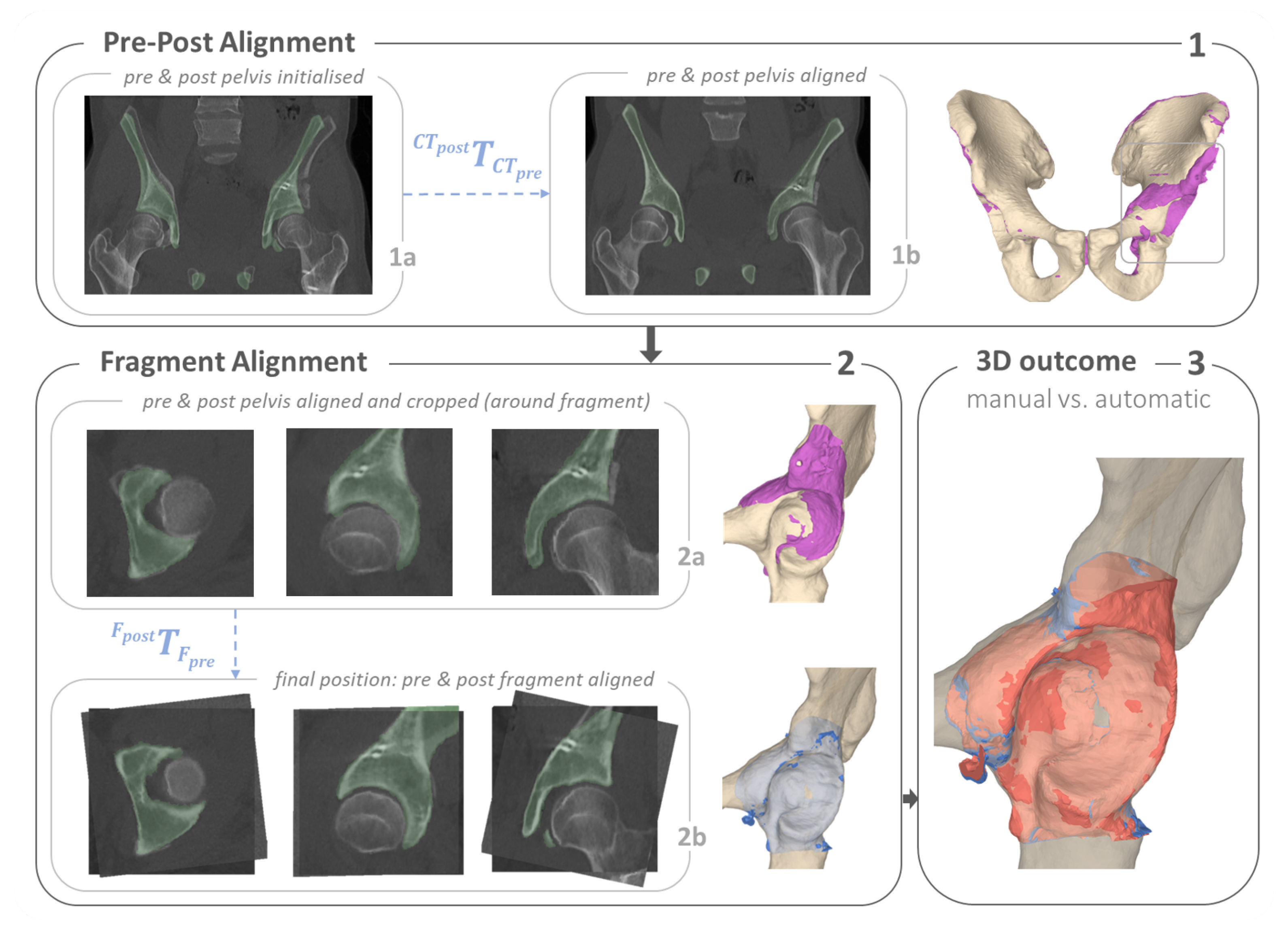 Jimaging 09 00180 g007