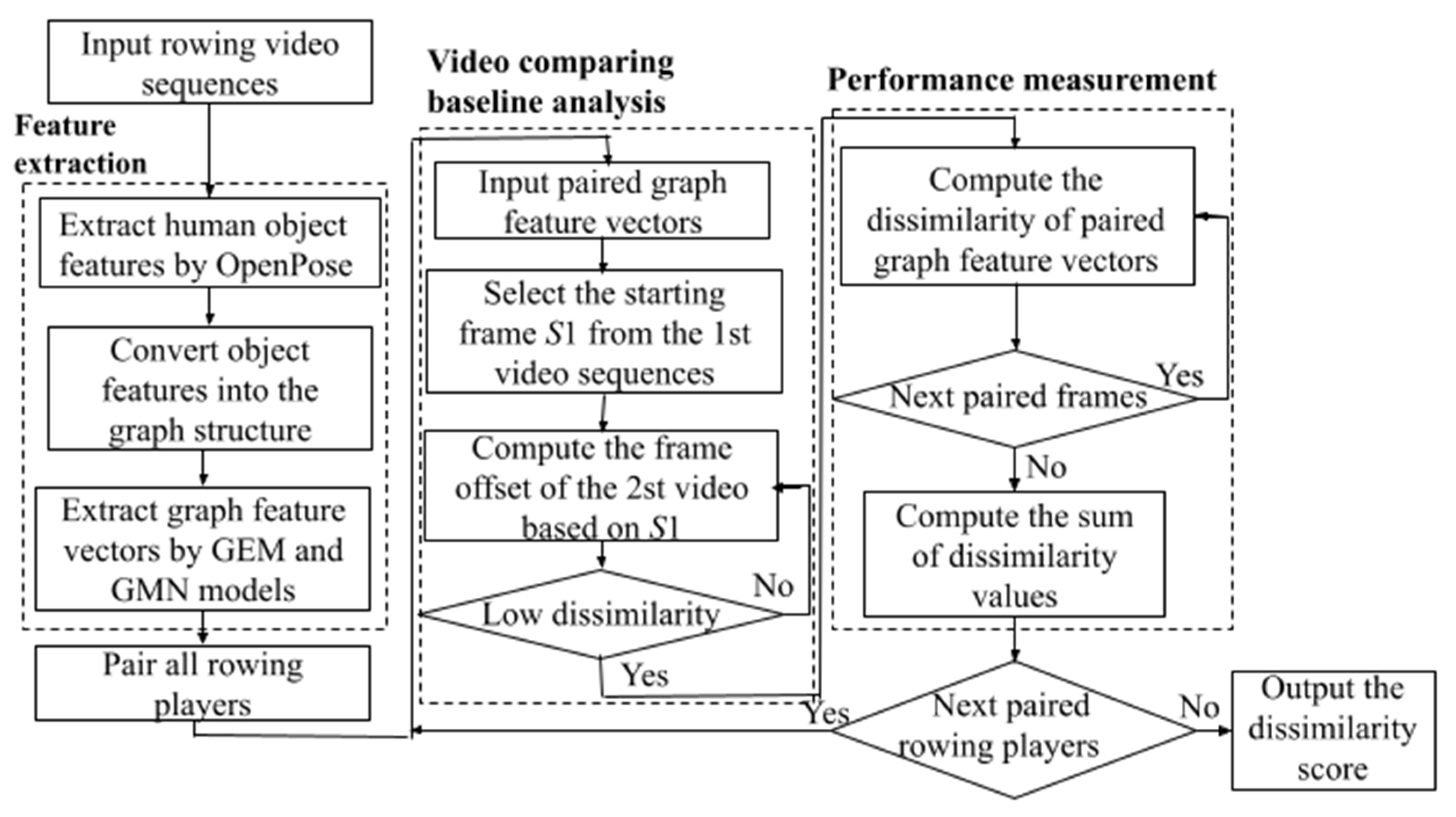 Jimaging 09 00181 g002