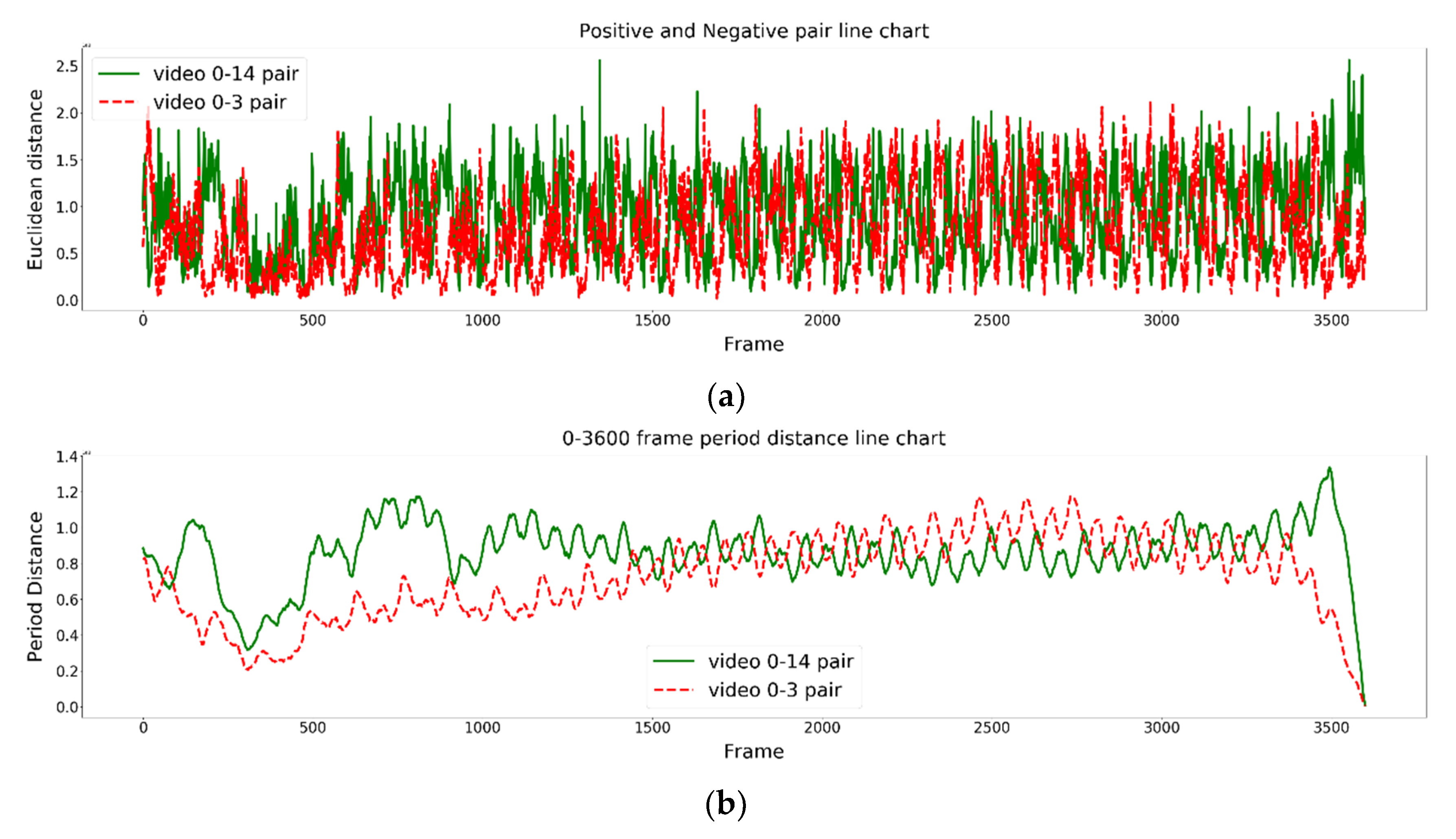Jimaging 09 00181 g006a