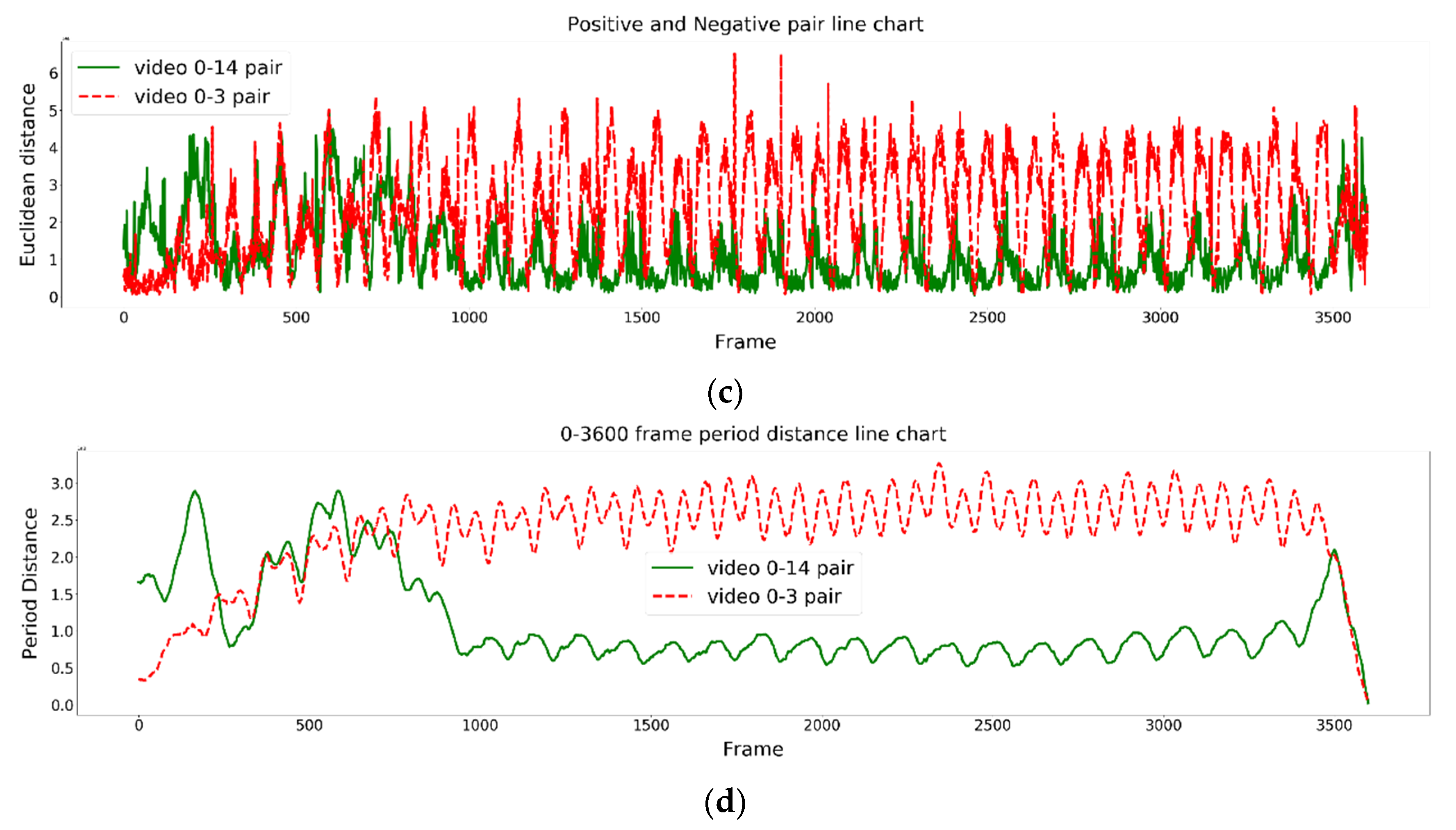 Jimaging 09 00181 g006b
