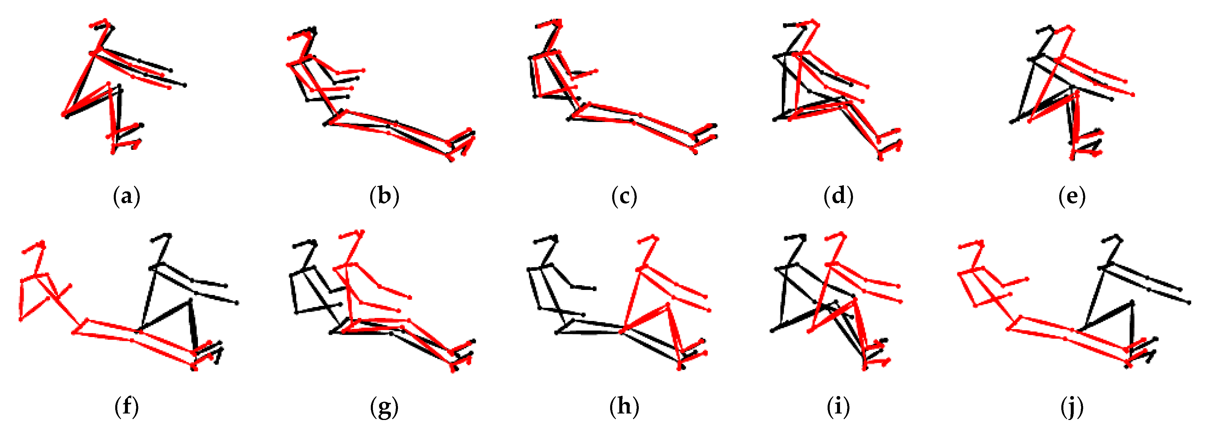 Jimaging 09 00181 g008