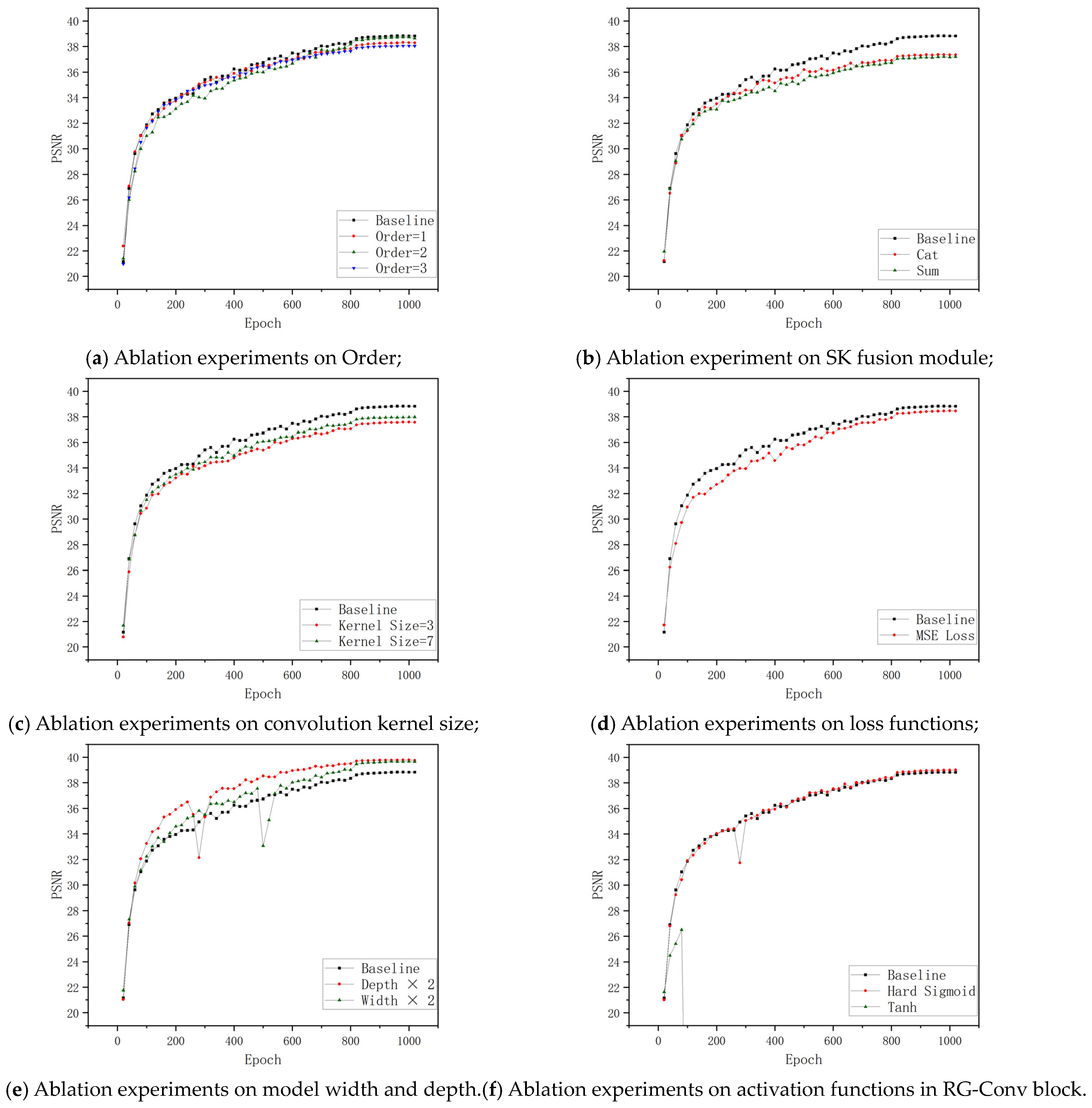 Jimaging 09 00183 g006