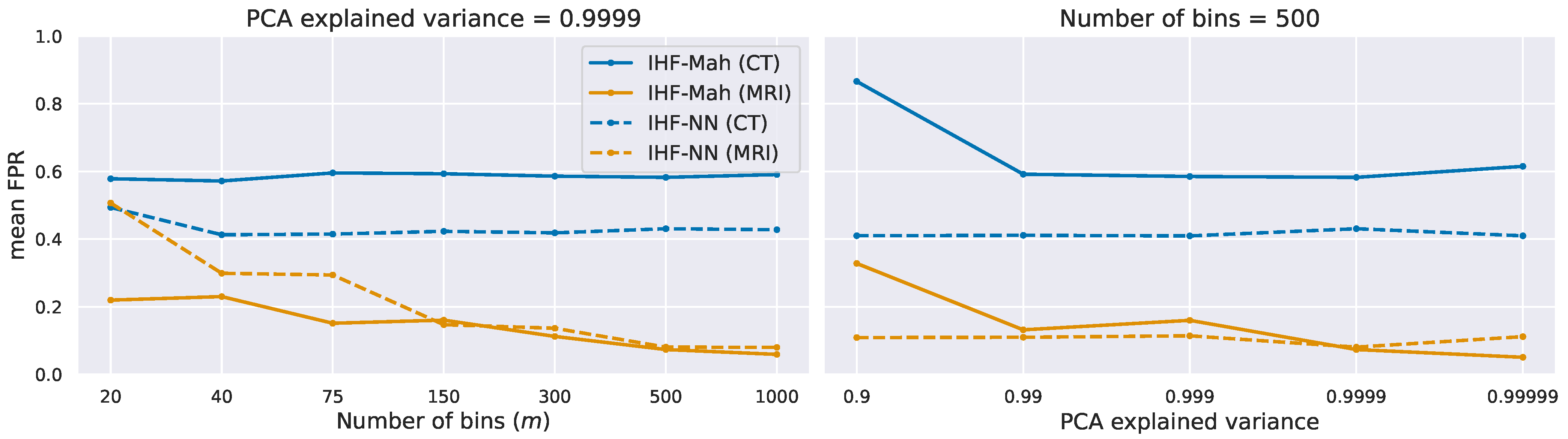 Jimaging 09 00191 g004