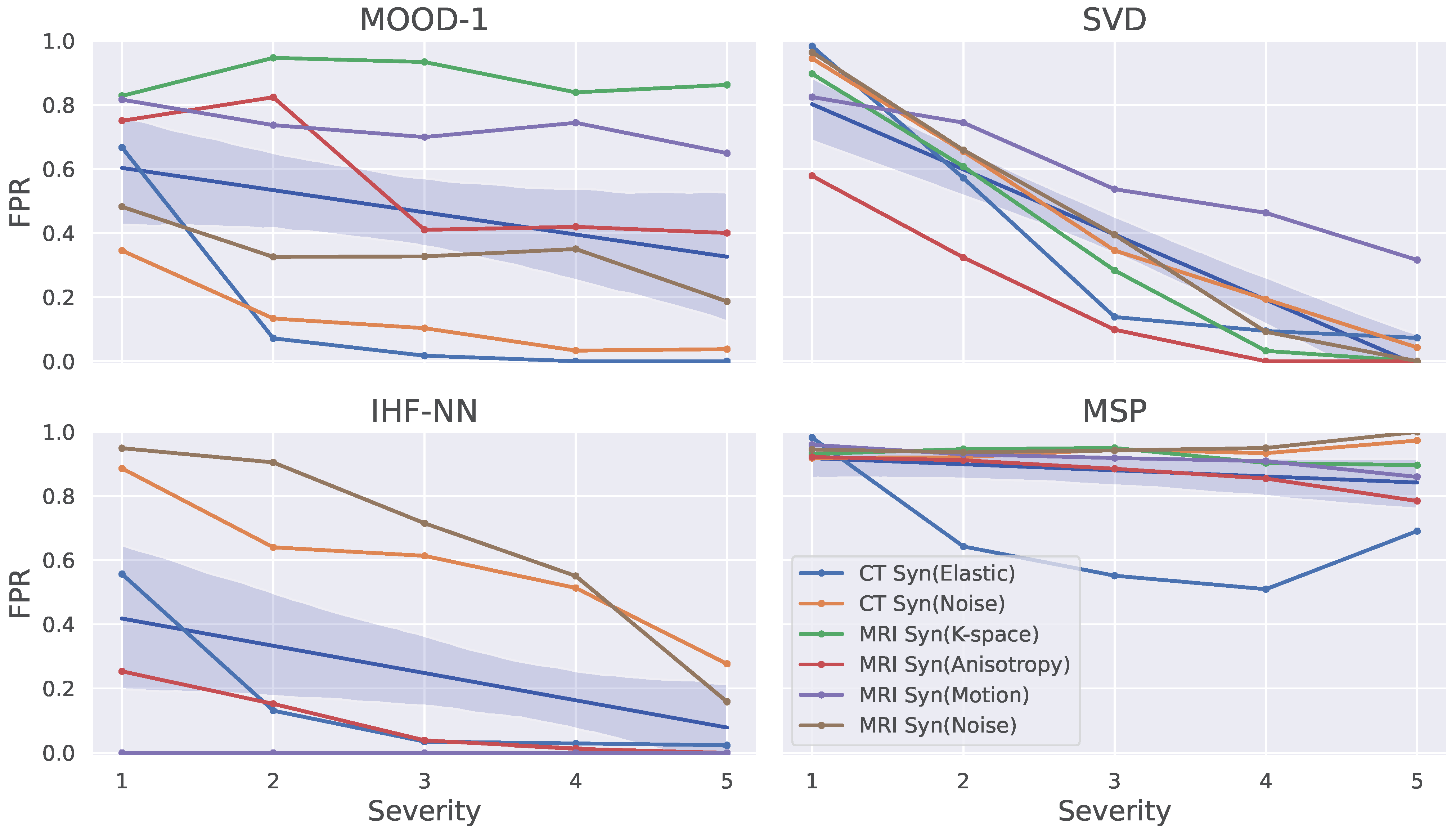 Jimaging 09 00191 g005