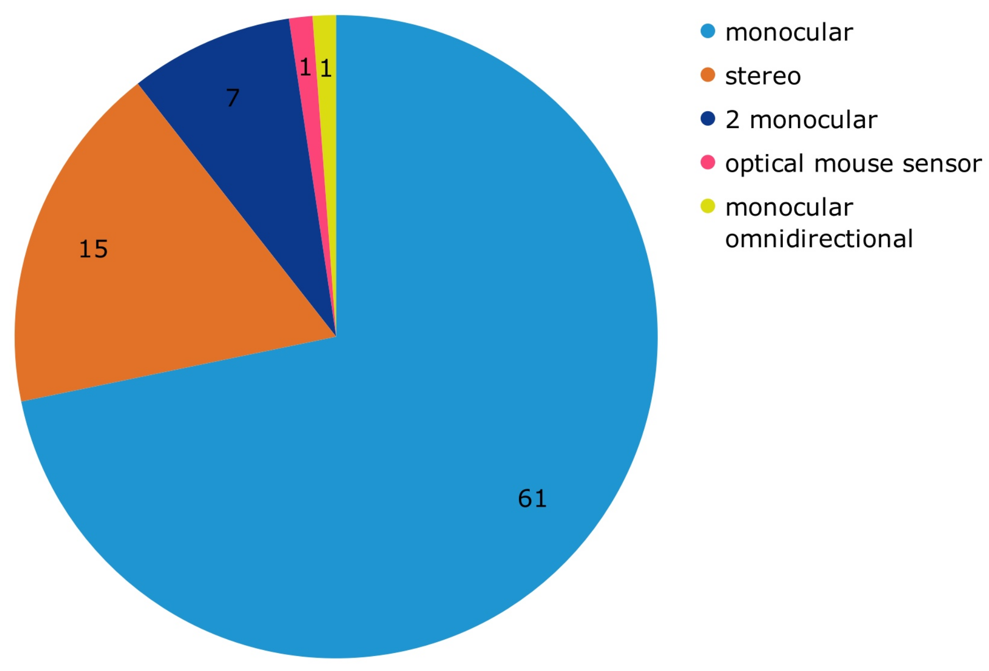 Jimaging 09 00194 g003