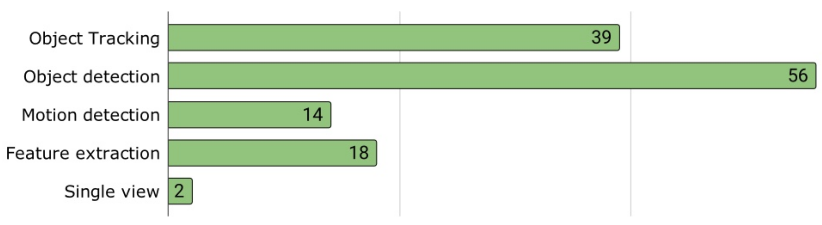 Jimaging 09 00194 g004