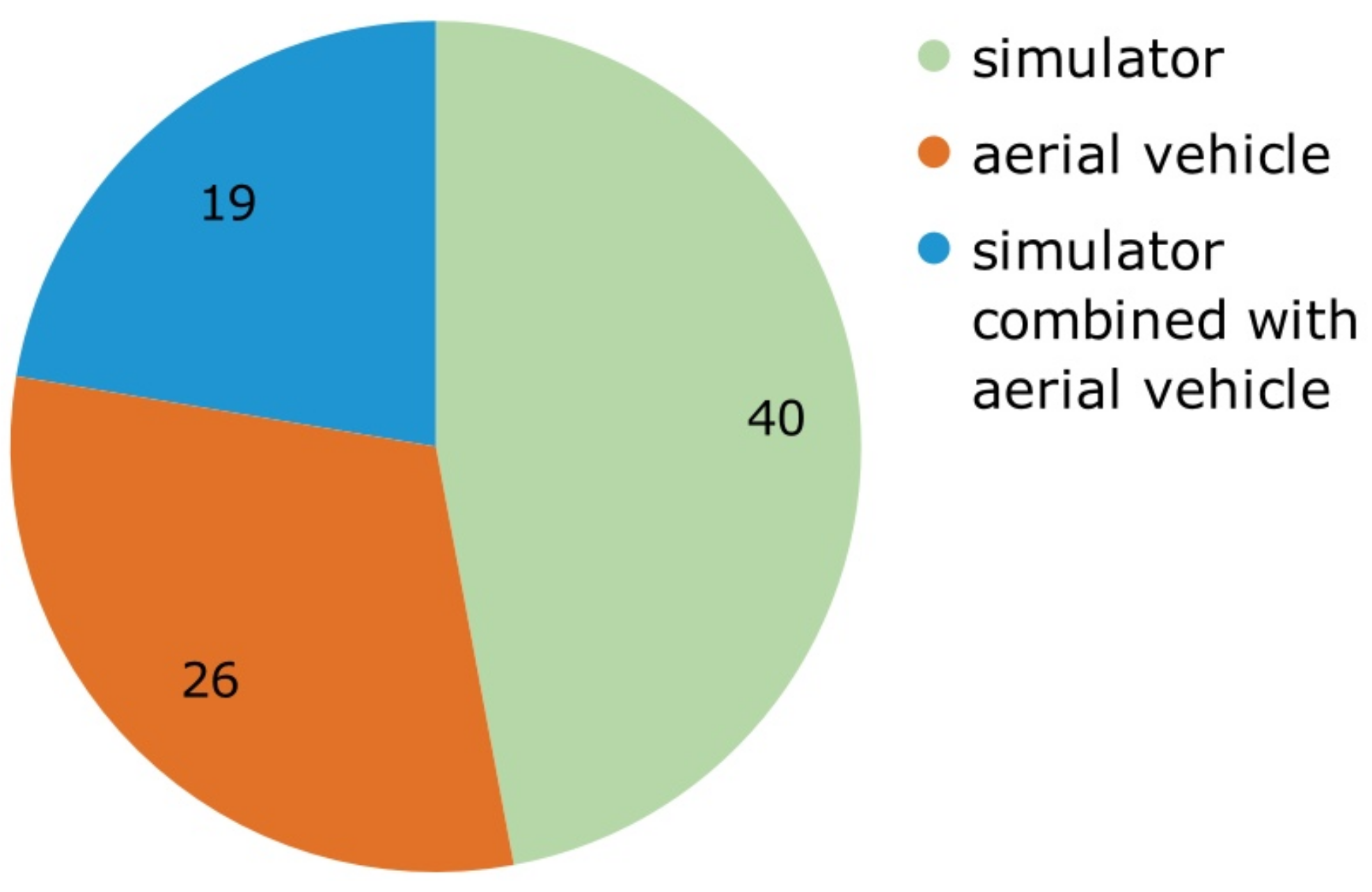 Jimaging 09 00194 g006