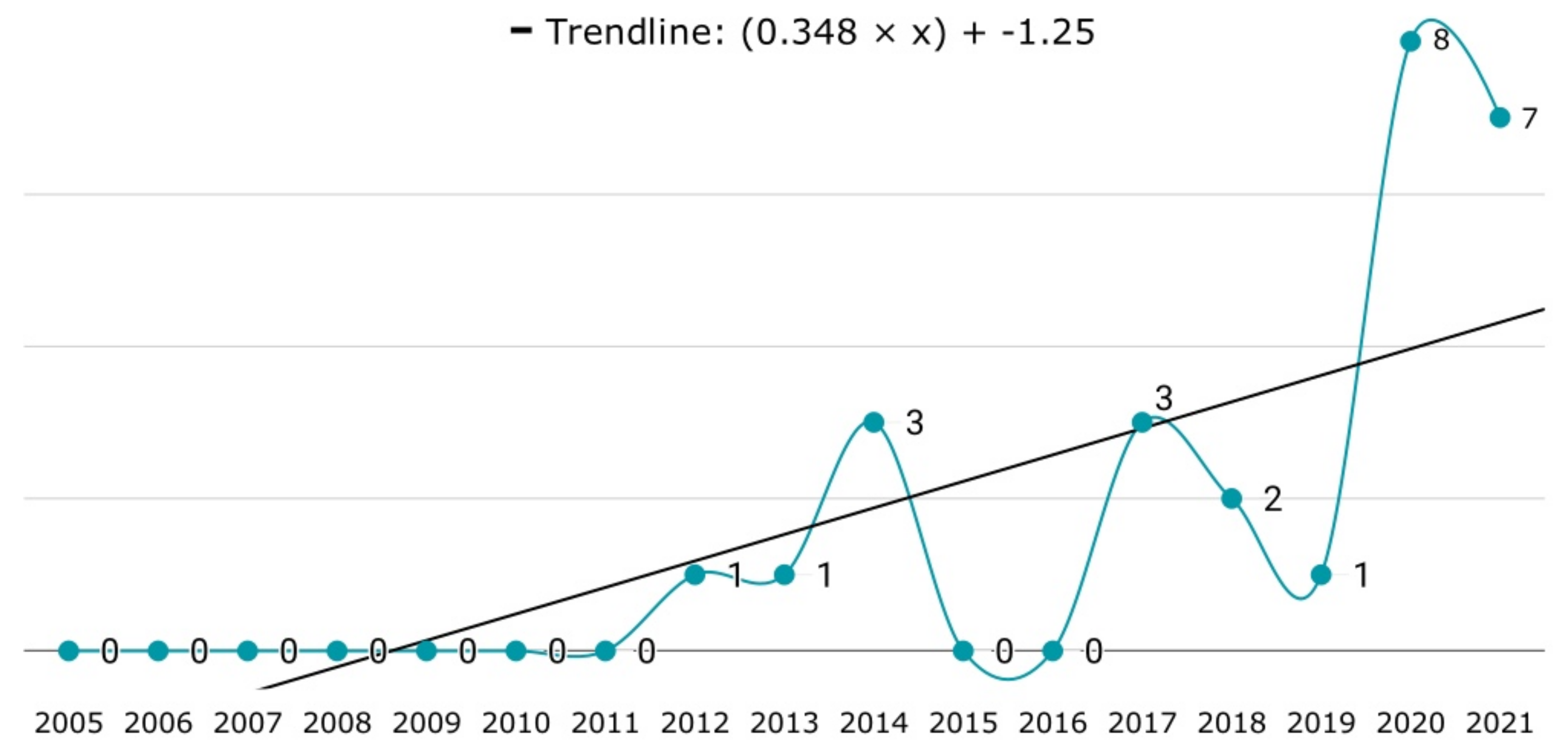Jimaging 09 00194 g008