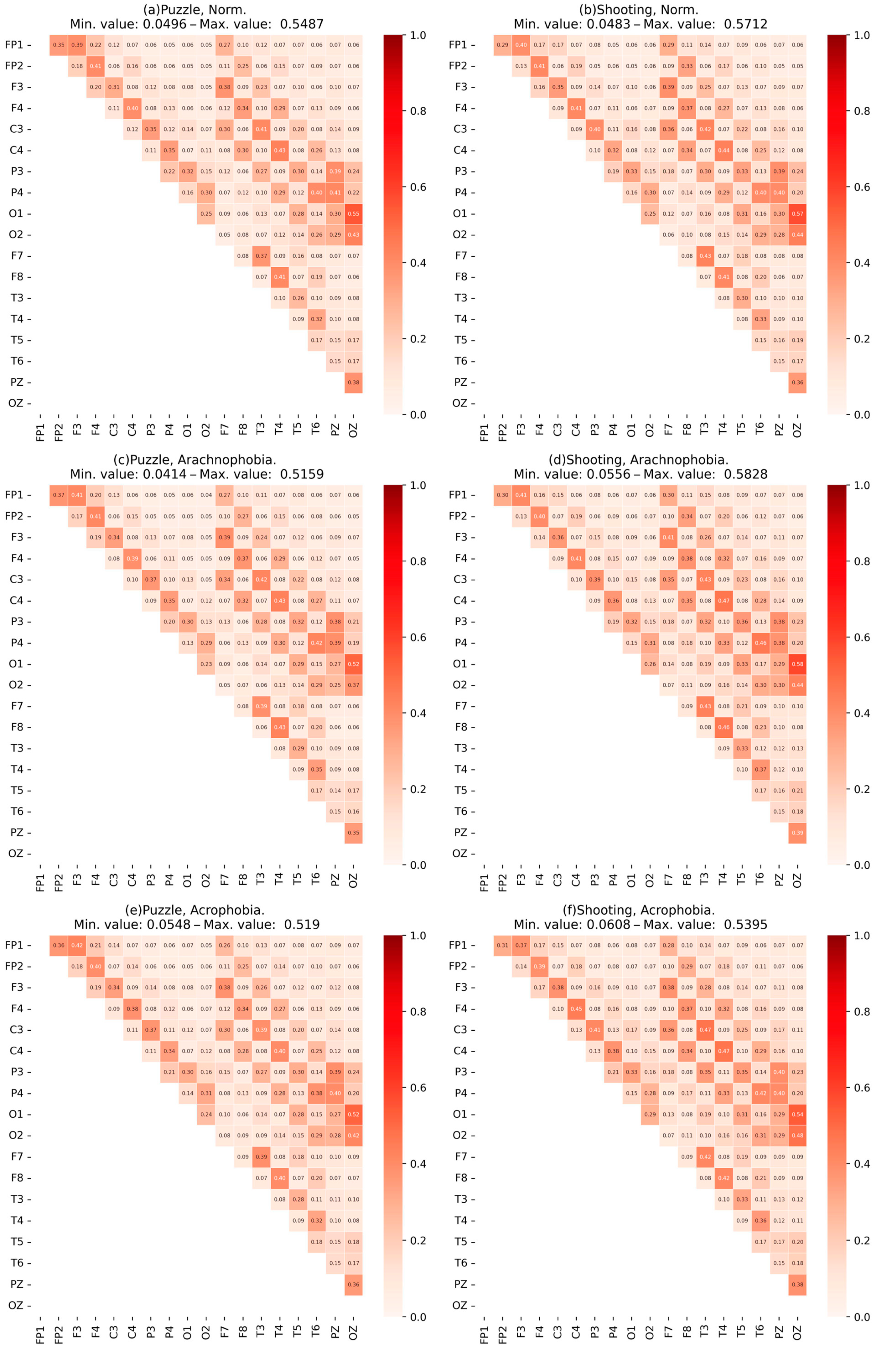Jimaging 09 00195 g008