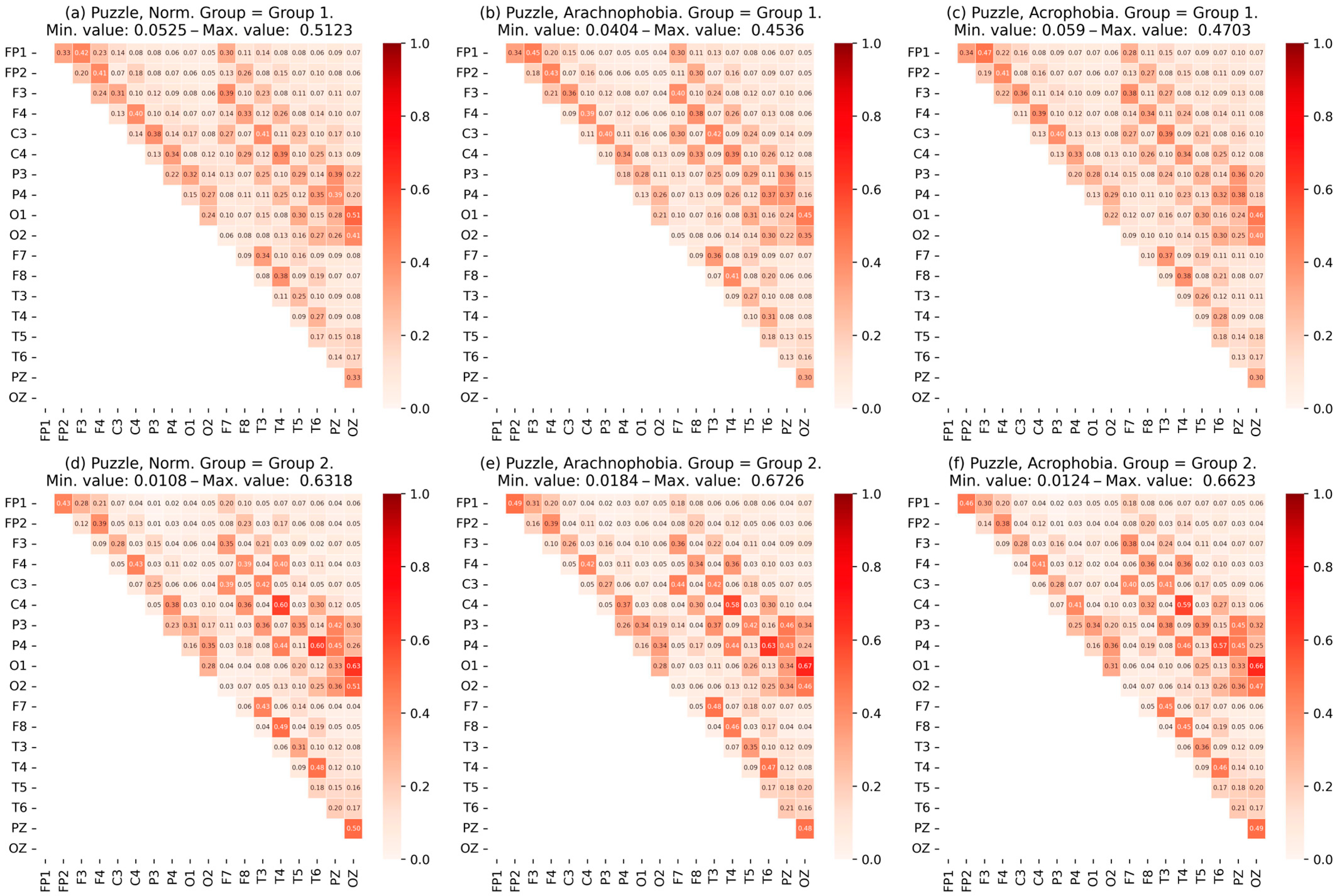 Jimaging 09 00195 g009