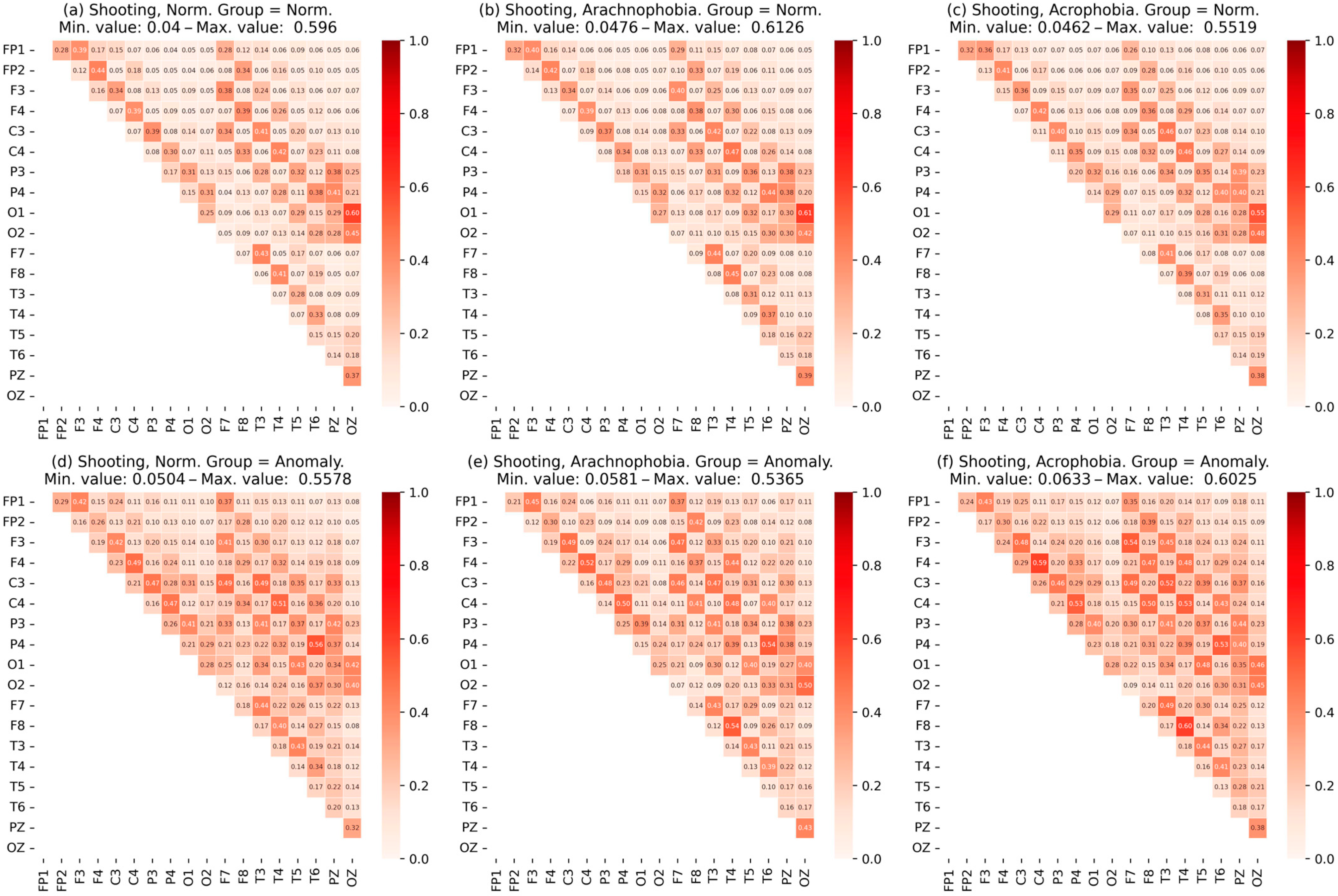 Jimaging 09 00195 g012