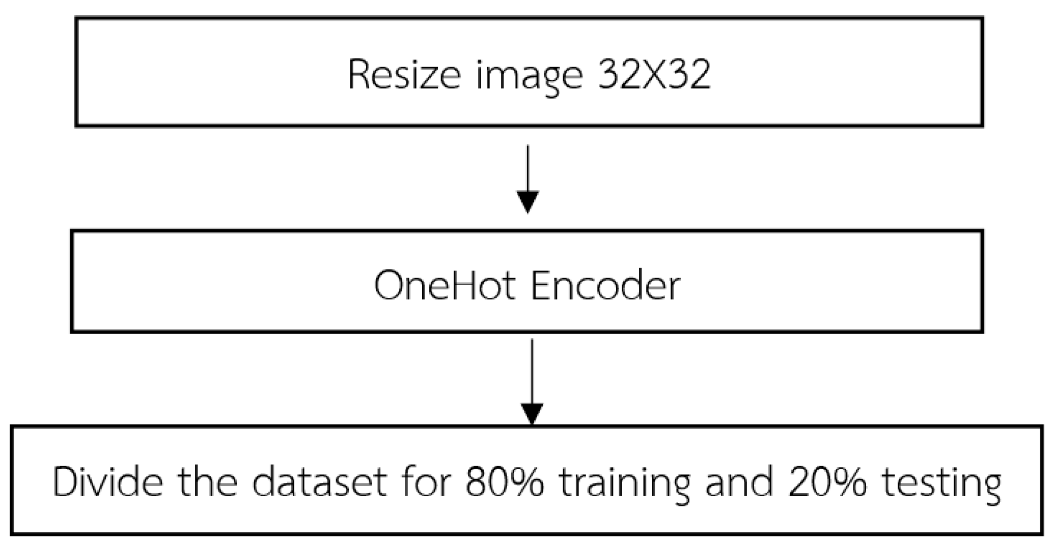 Jimaging 09 00197 g003