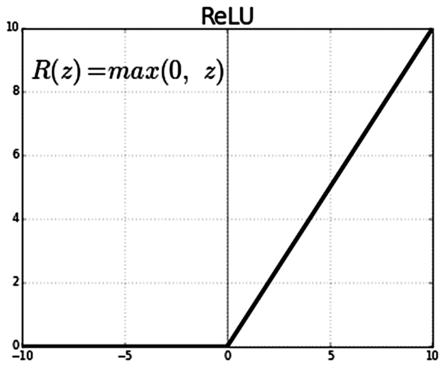 Jimaging 09 00197 g006
