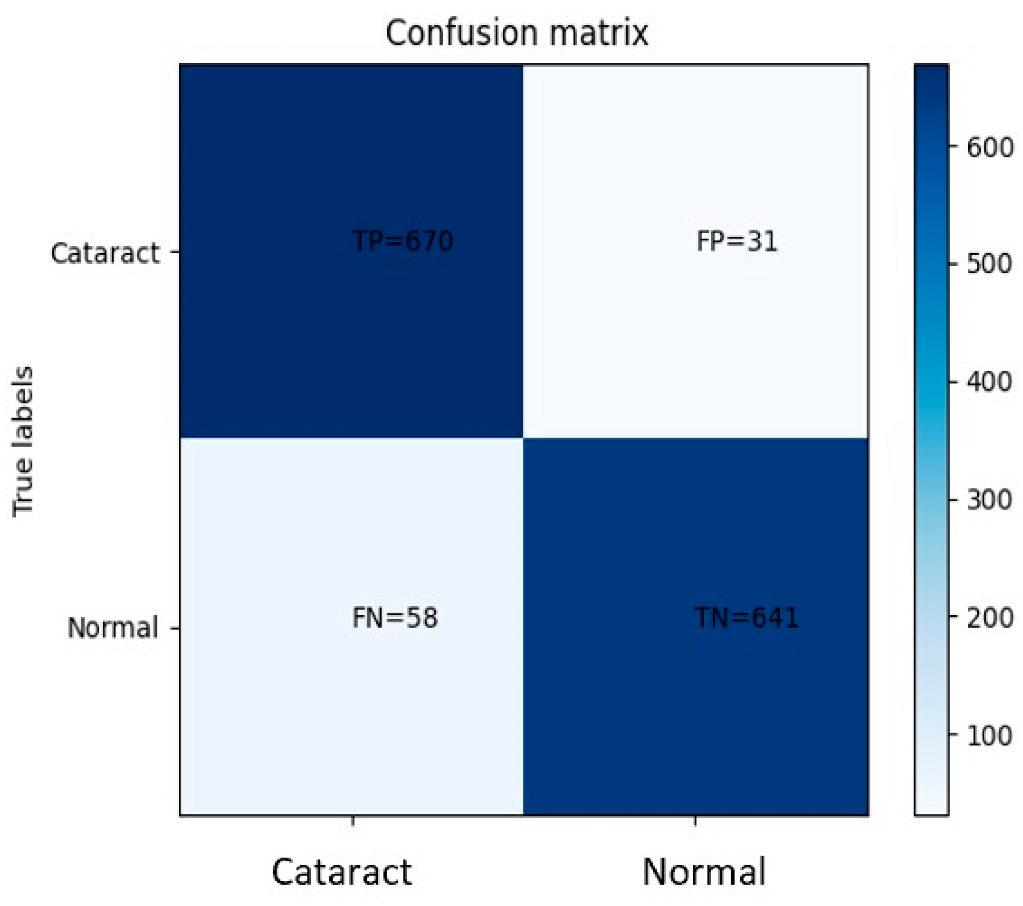 Jimaging 09 00197 g010