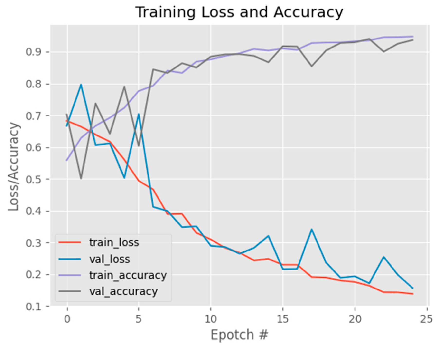 Jimaging 09 00197 g011