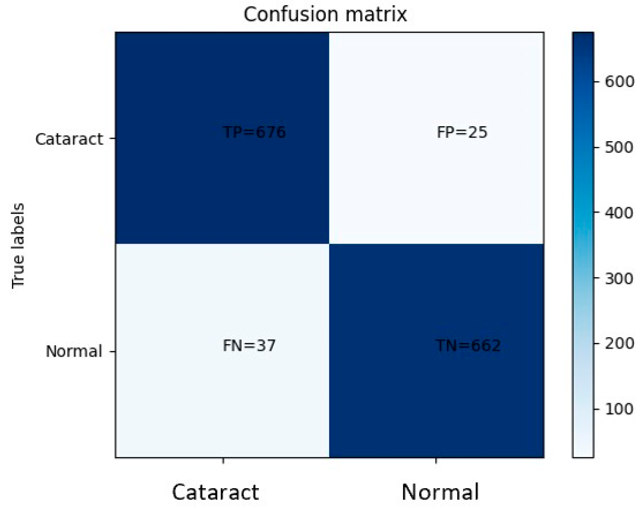 Jimaging 09 00197 g012