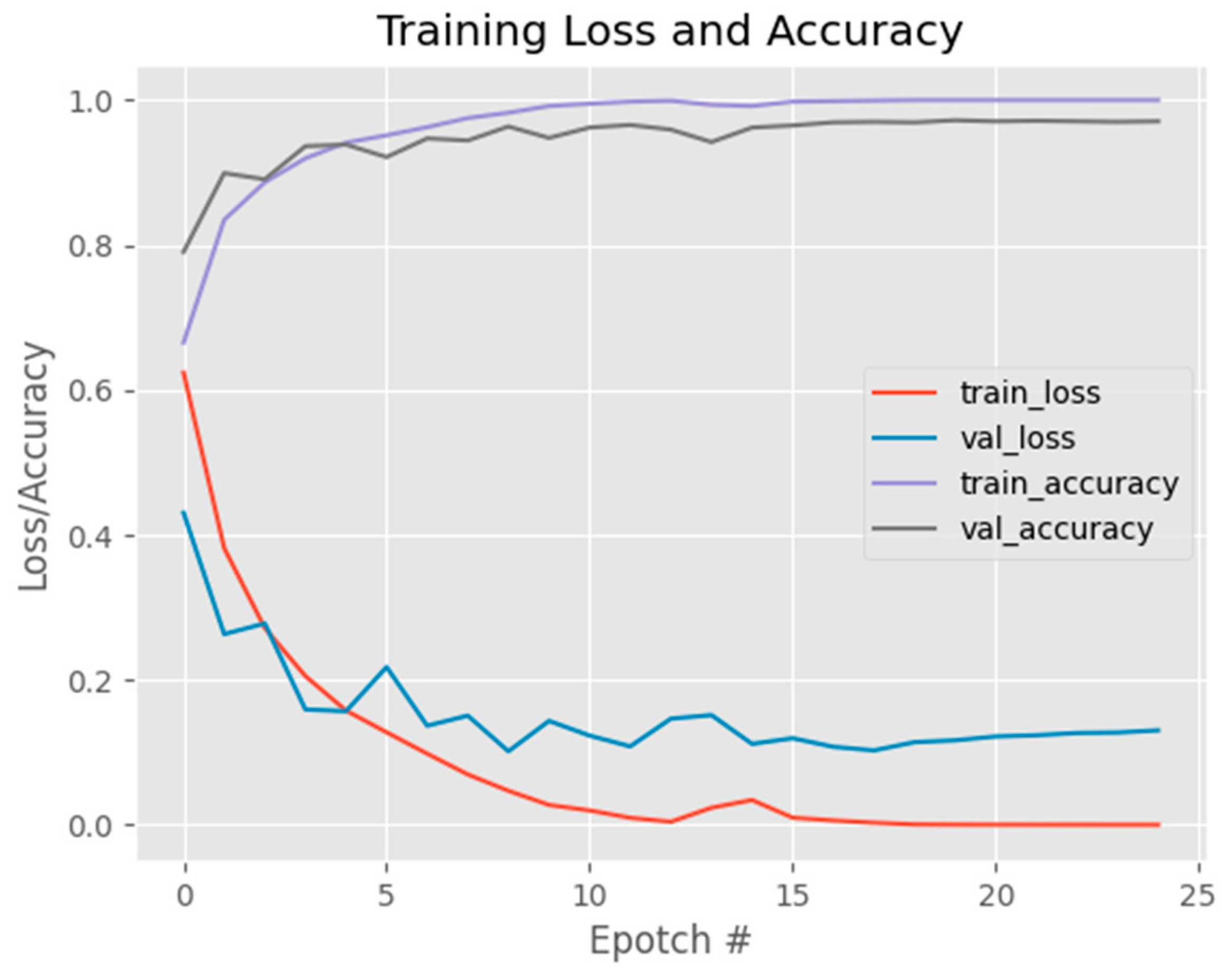Jimaging 09 00197 g013