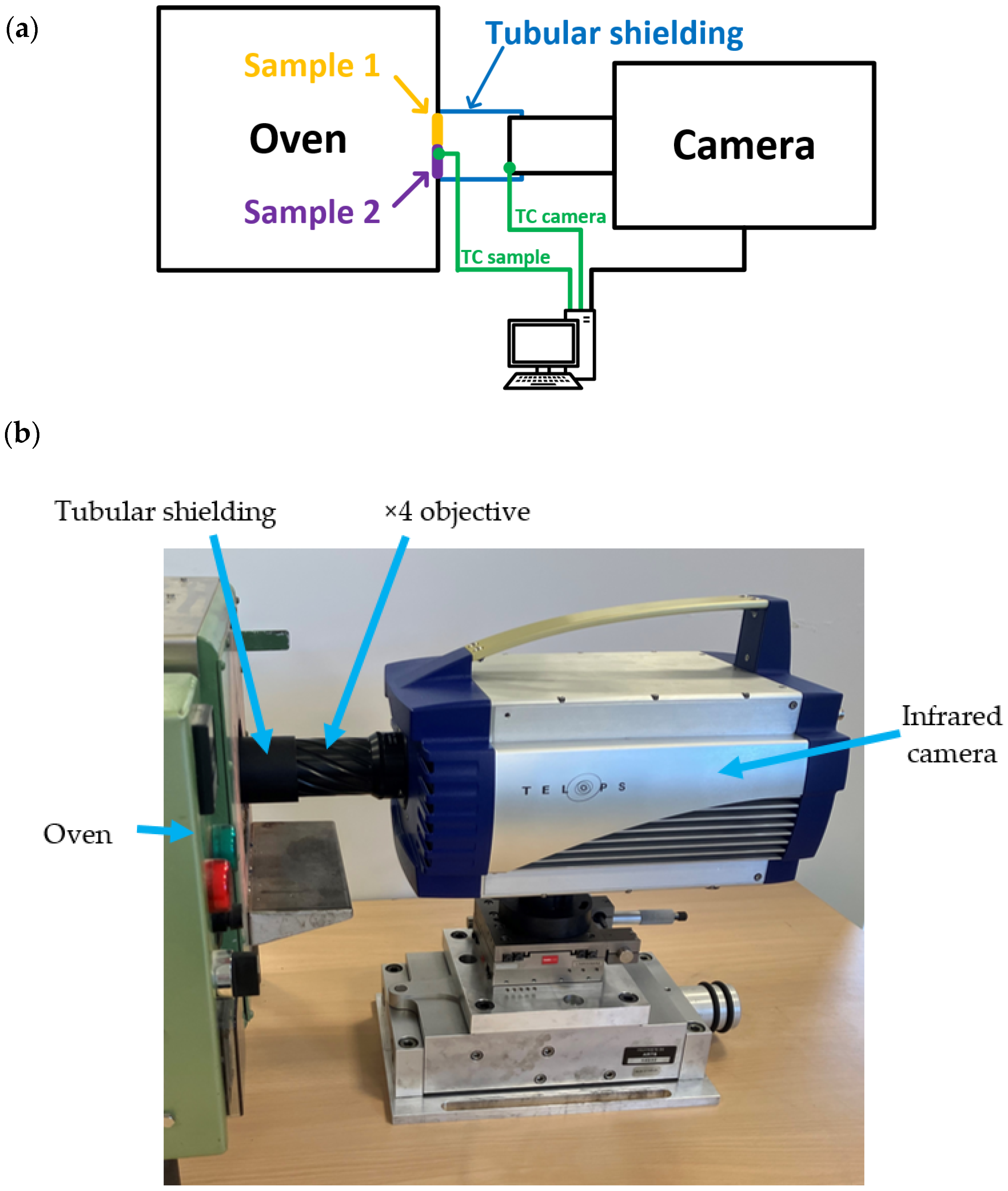 Pixel -  - The free camera encyclopedia