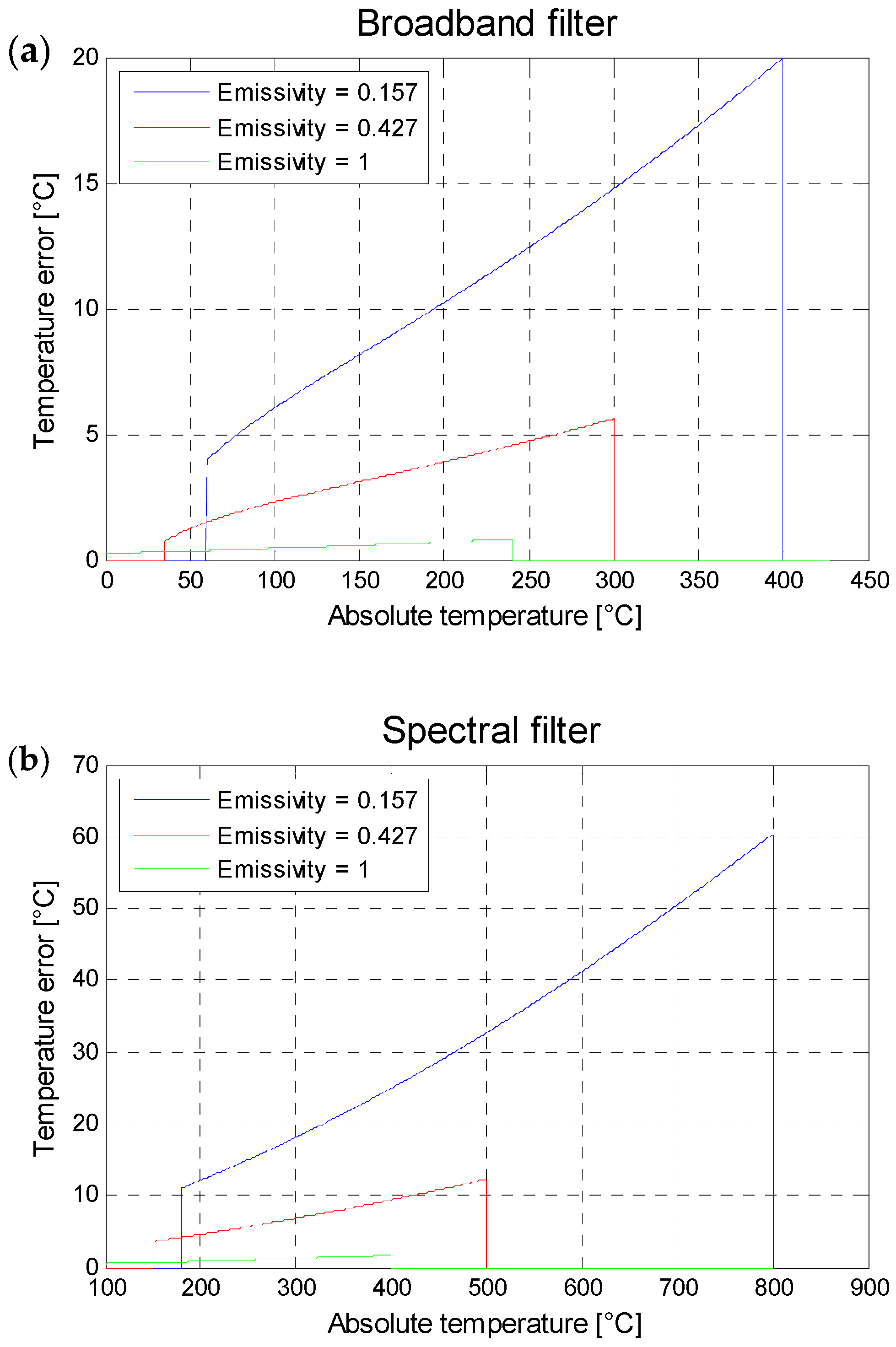 Jimaging 09 00198 g002