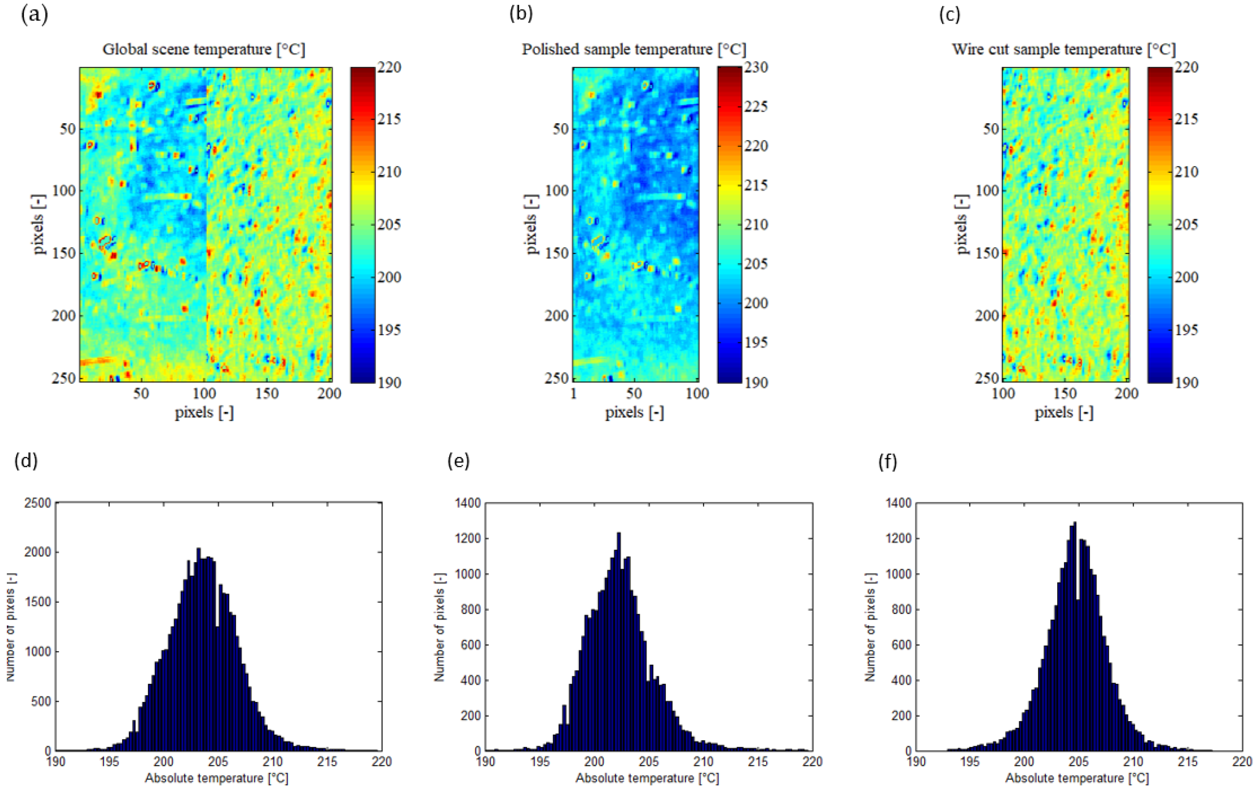 Jimaging 09 00198 g004