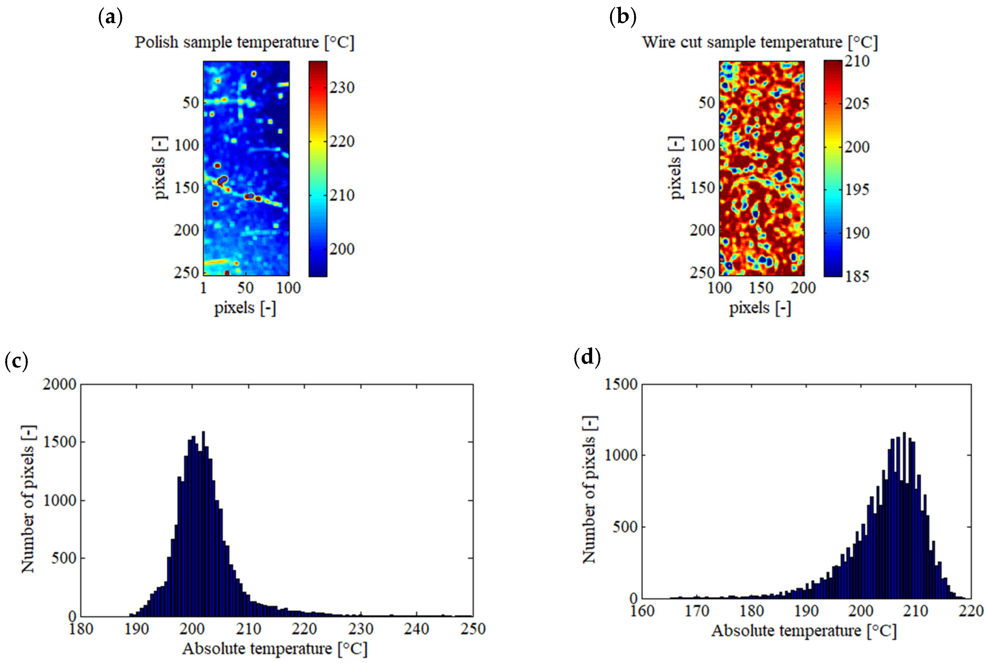 Jimaging 09 00198 g005