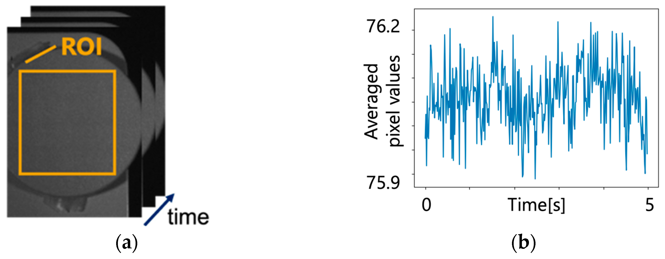 Jimaging 09 00202 g004