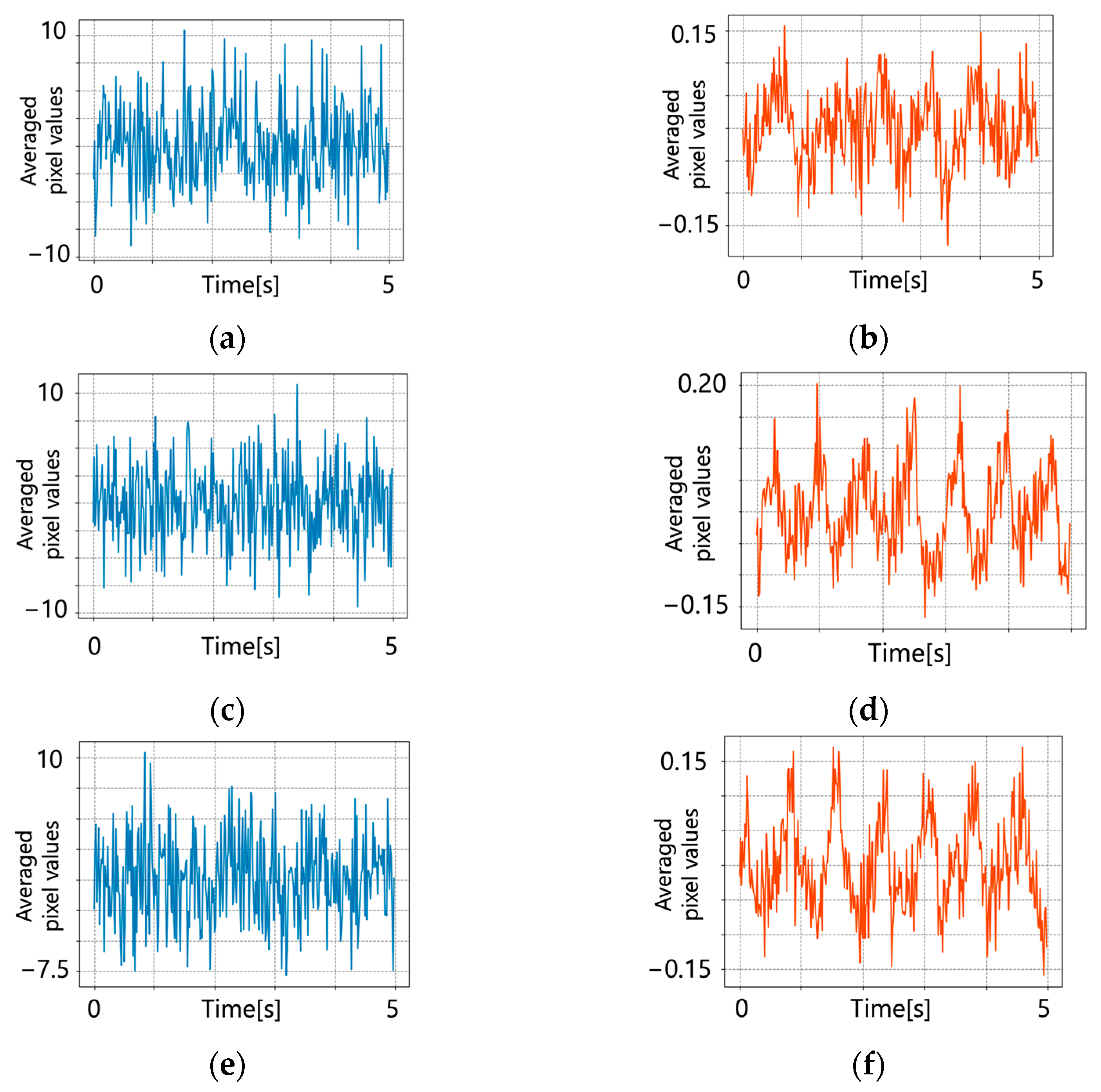 Jimaging 09 00202 g007