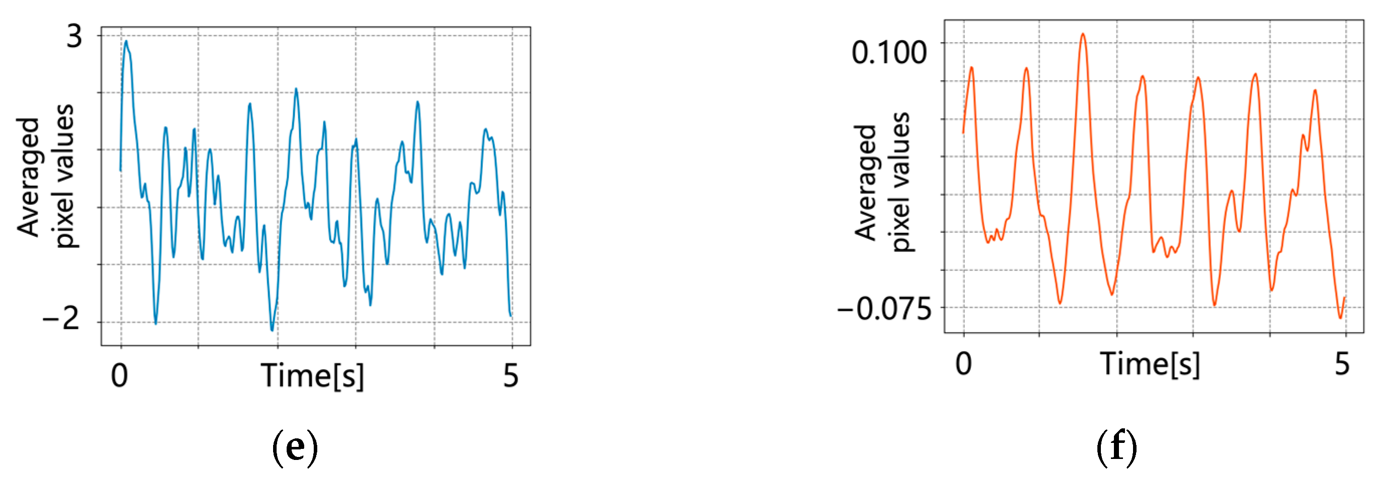 Jimaging 09 00202 g008b