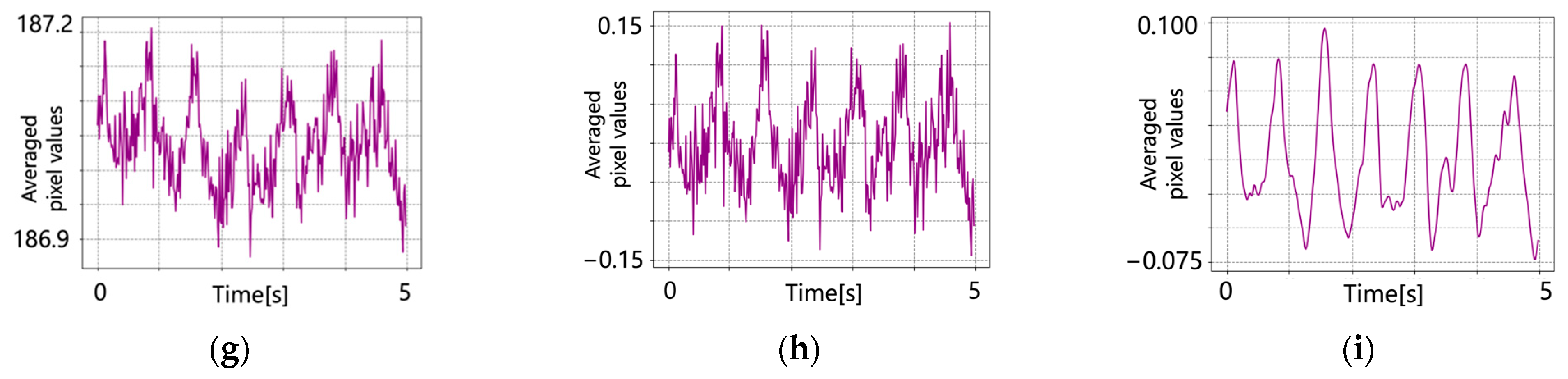 Jimaging 09 00202 g009b