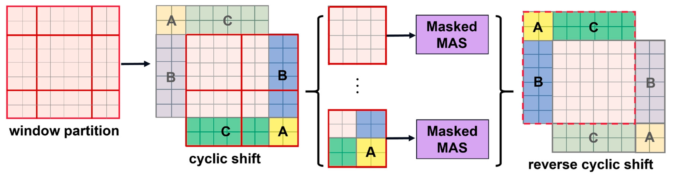 Jimaging 09 00203 g004