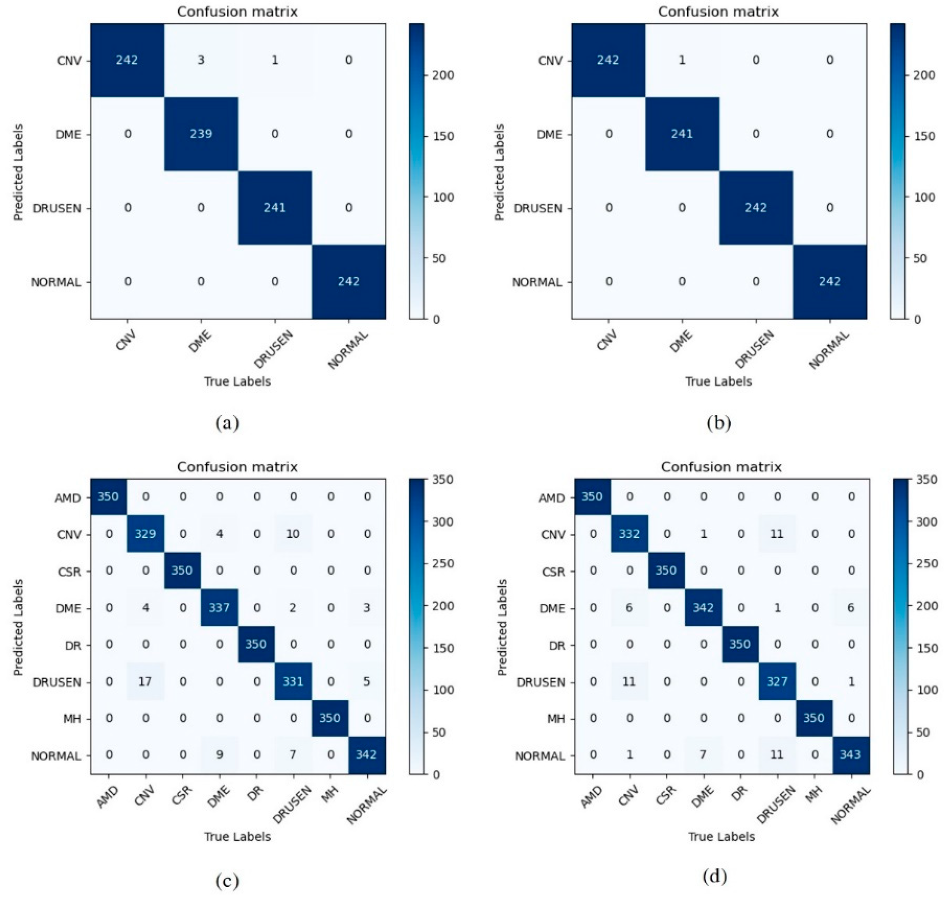 Jimaging 09 00203 g007