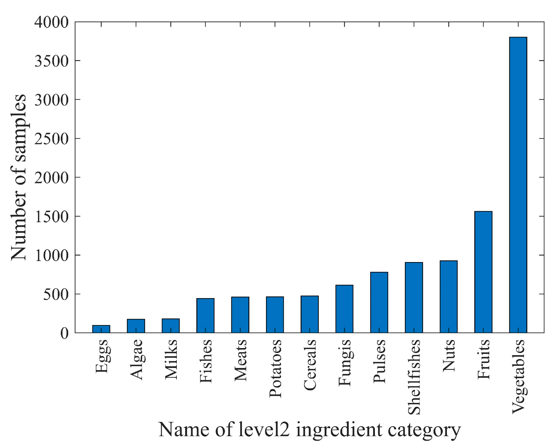 Jimaging 09 00205 g004