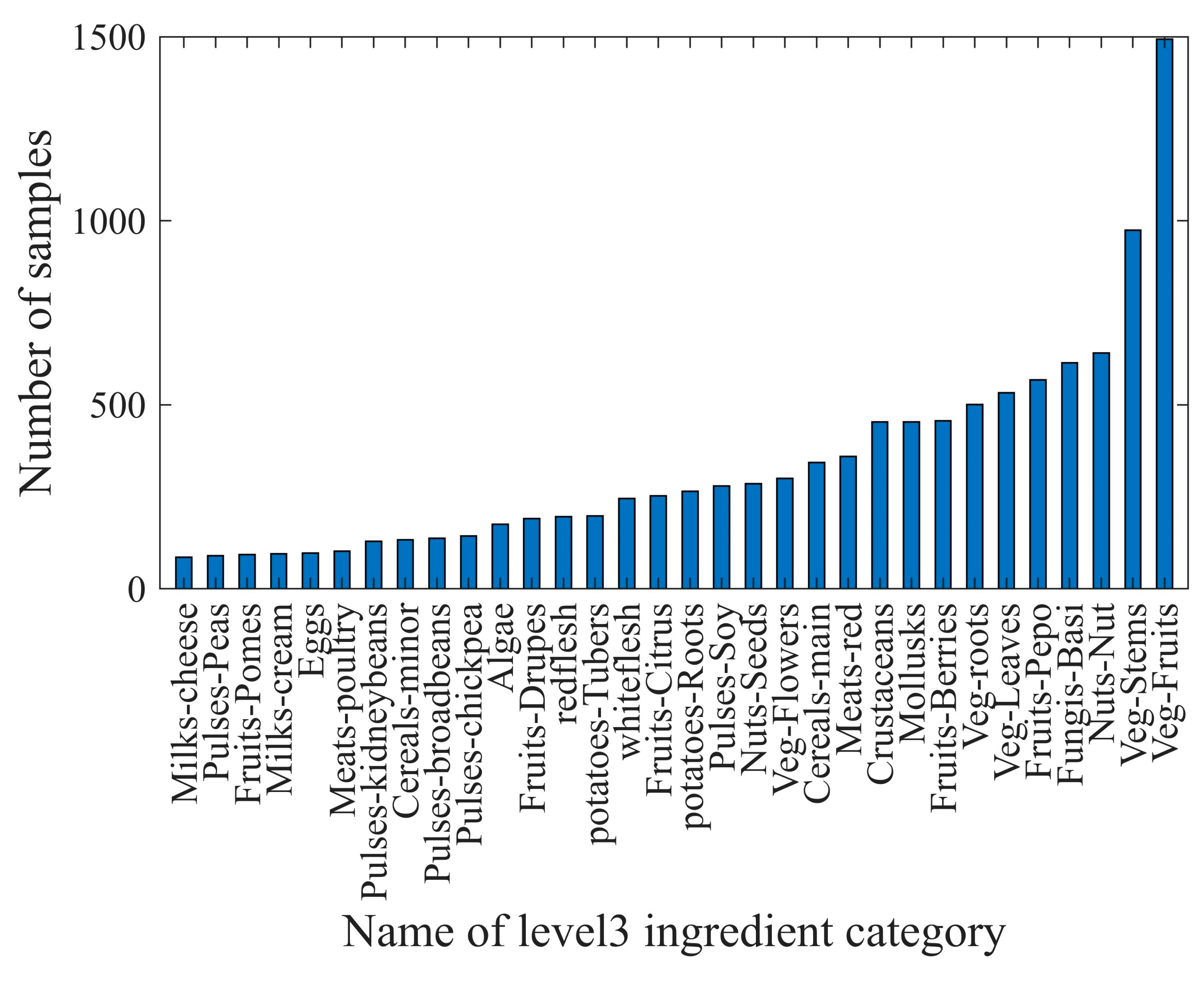 Jimaging 09 00205 g005