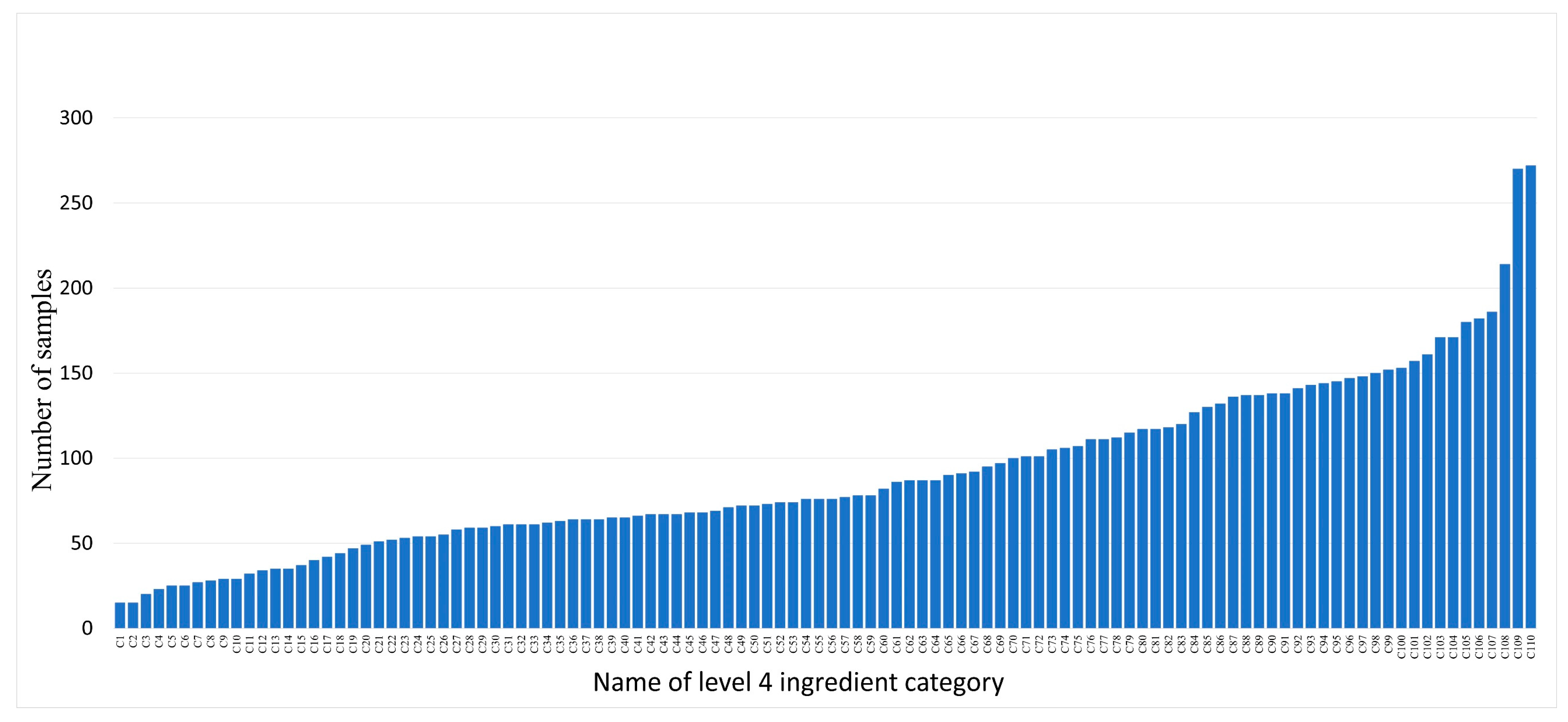 Jimaging 09 00205 g006