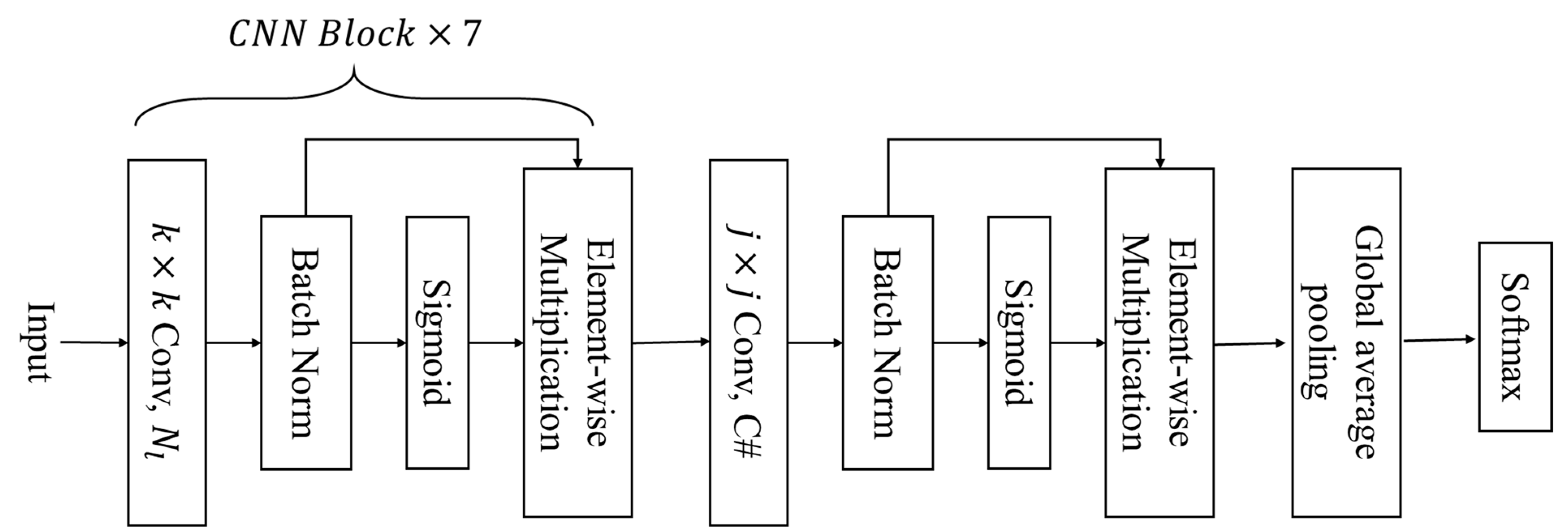 Jimaging 09 00205 g007