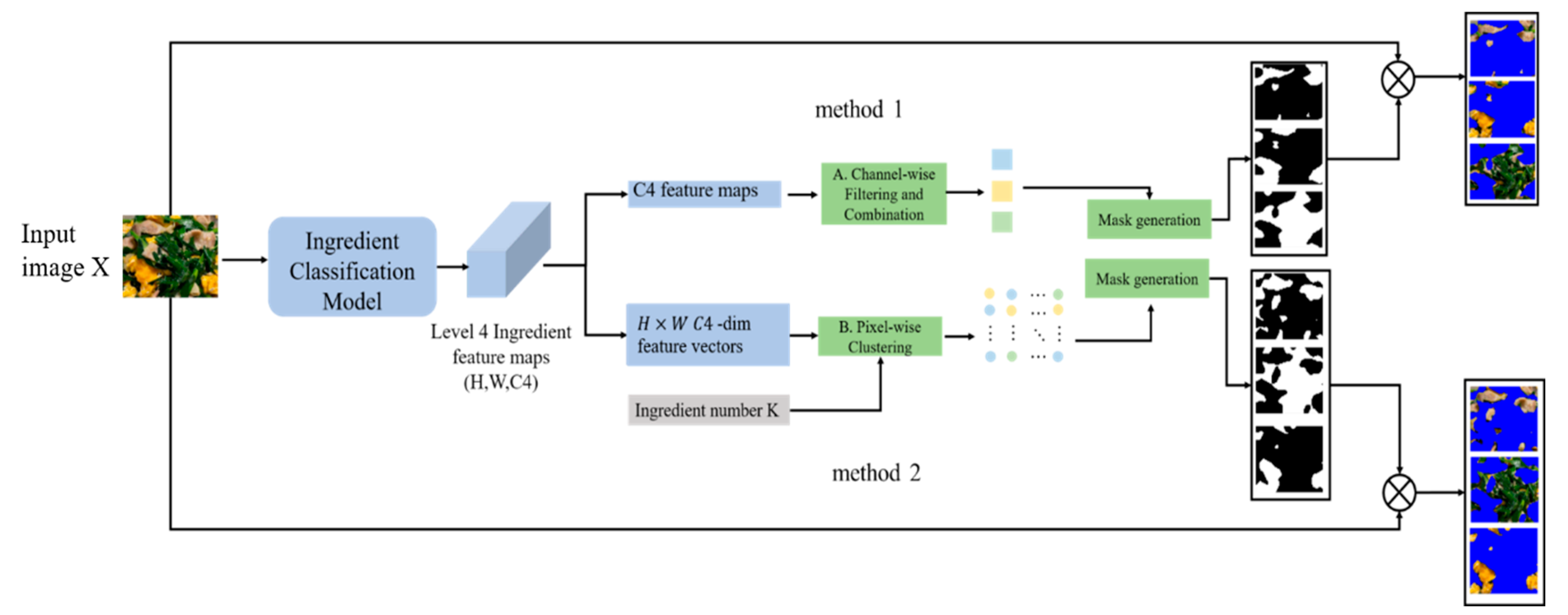 Jimaging 09 00205 g010